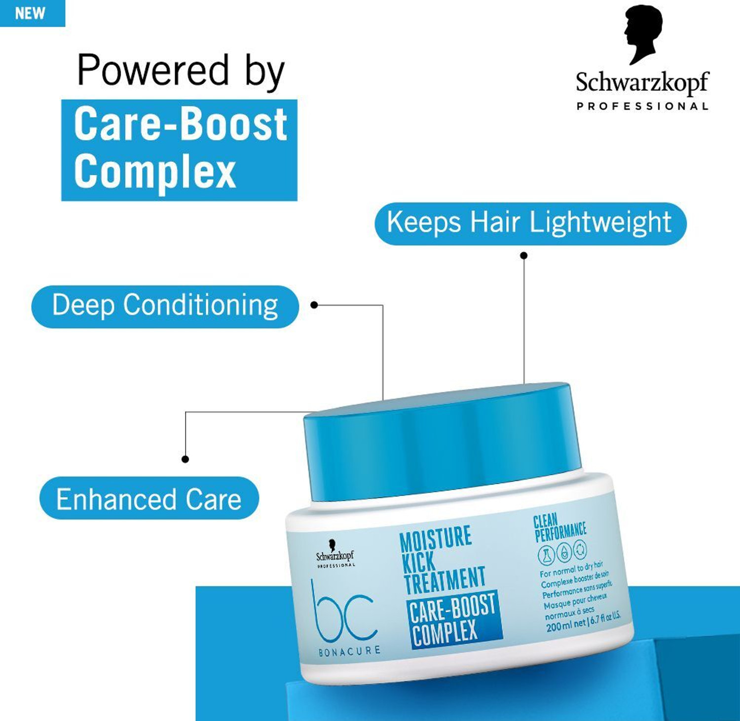 Image of Schwarzkopf Professional Bonacure Moisture Kick Treatment