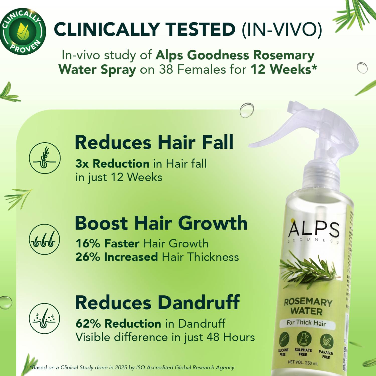 Alps Rosemary Water for Hair Growth - Image 2