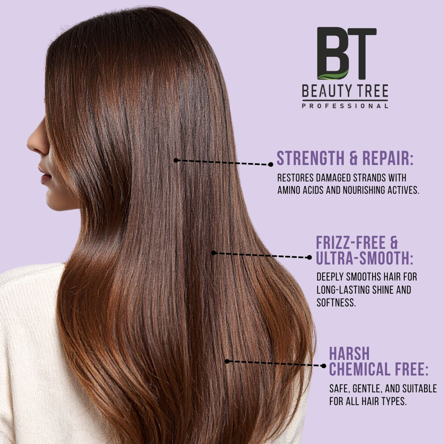 Image of BEAUTY TREE Nano Plastia Hair Repair Treatment With collagen For Strong, Straight Hair