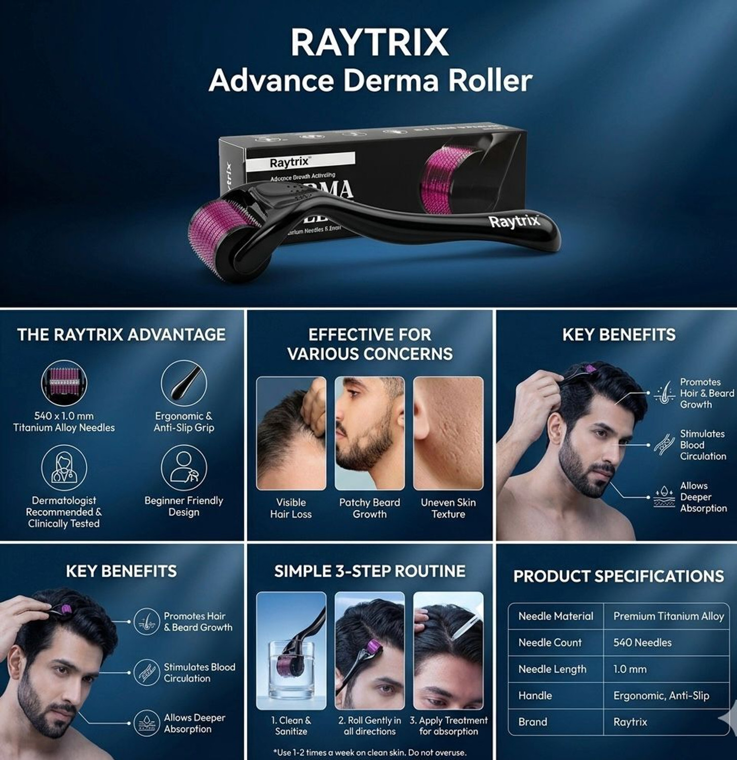 Image of Raytrix 0.5mm for hair & beard growth| 0.5 mm Titanium 540 micro needles