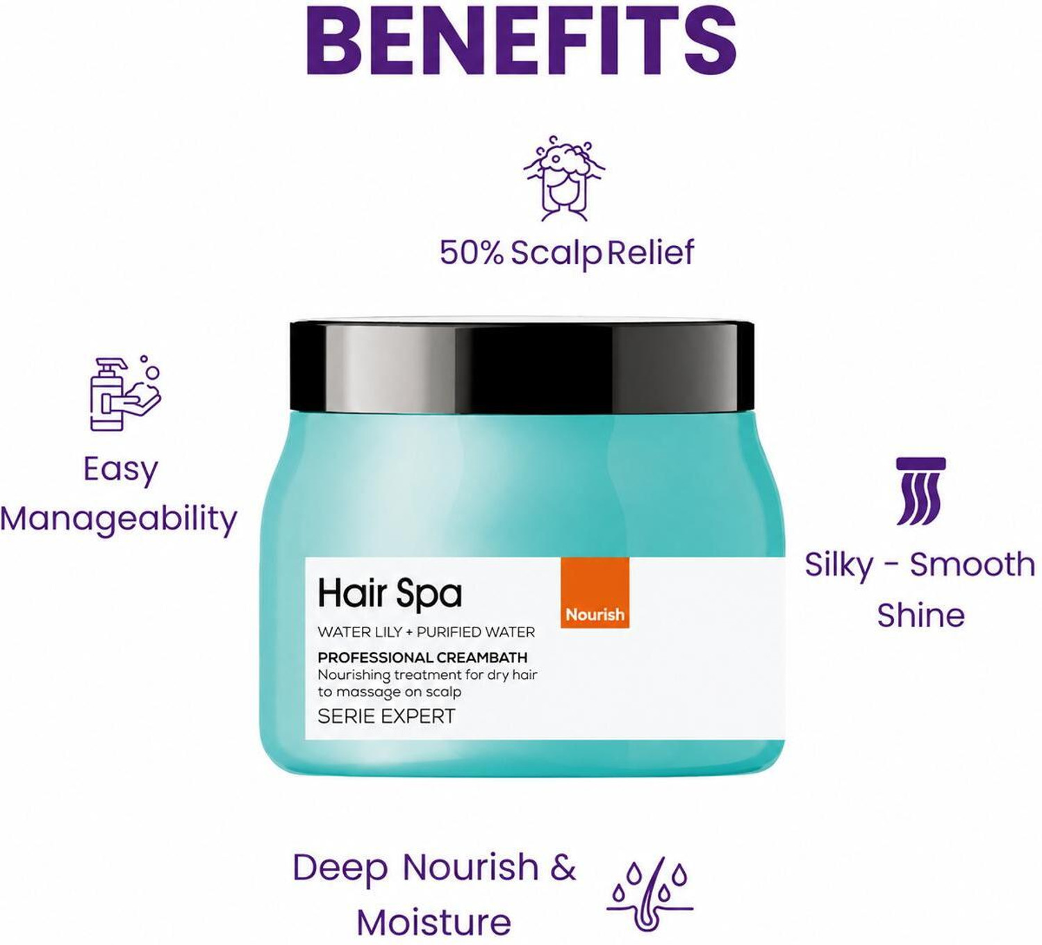 Image of PROFESSIONAL FEEL Nourish Professional Hair Spa Cream Bath