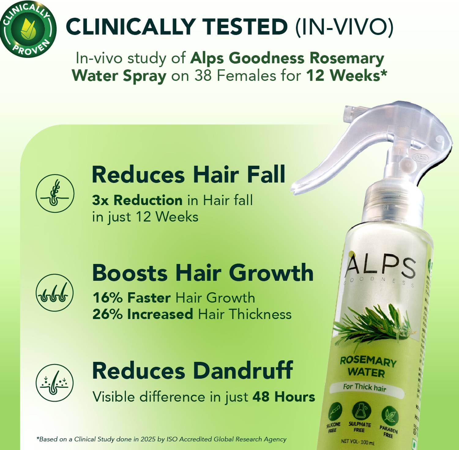 Alps Goodness Rosemary Water for Hair Growth - Image 2