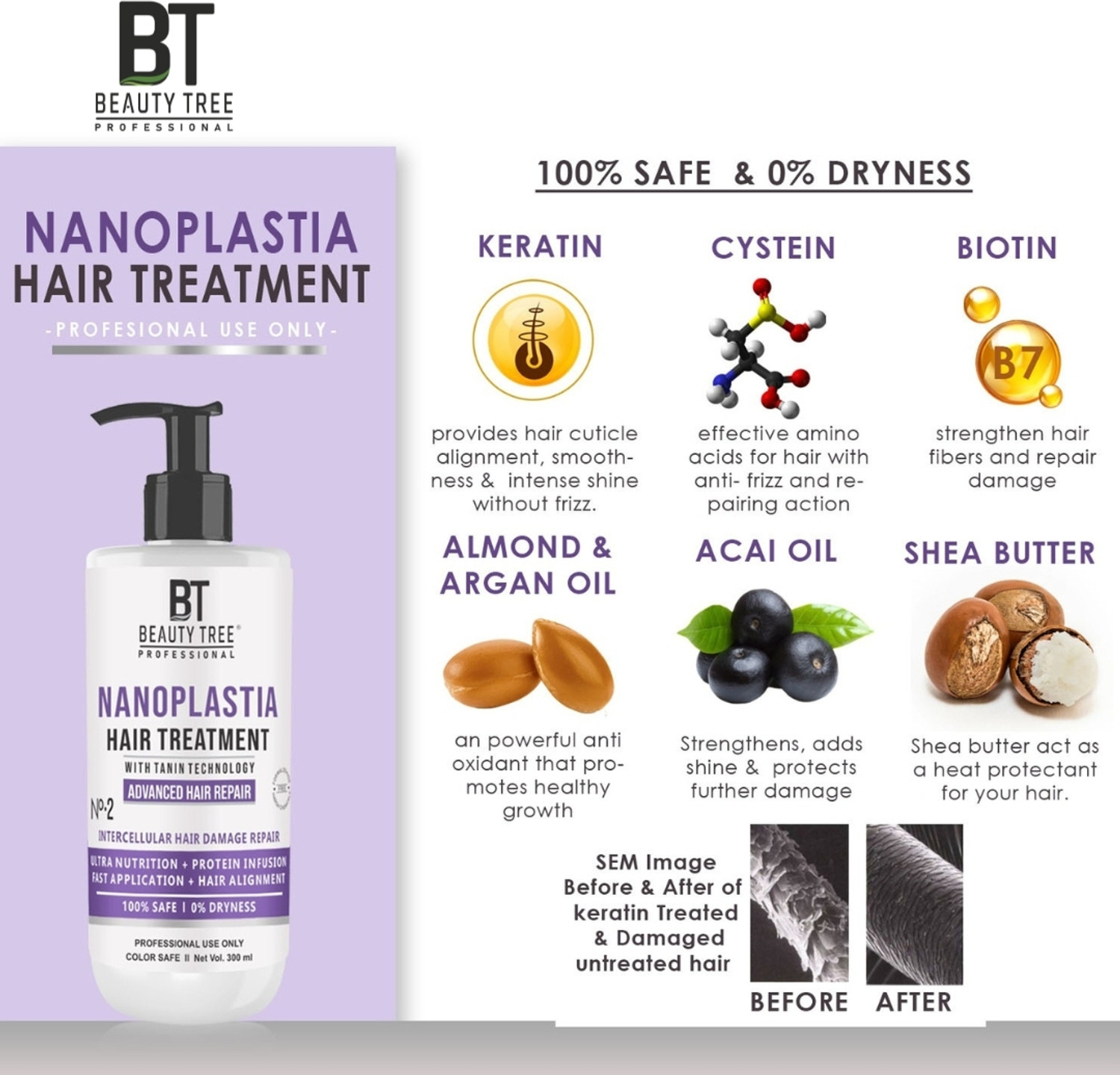 Image of BEAUTY TREE Nano Plastia Hair Repair Treatment With collagen For Strong, Straight Hair