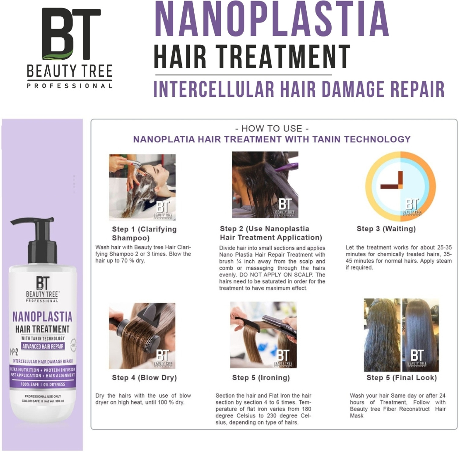 Image of BEAUTY TREE Nano Plastia Hair Repair Treatment With collagen For Strong, Straight Hair