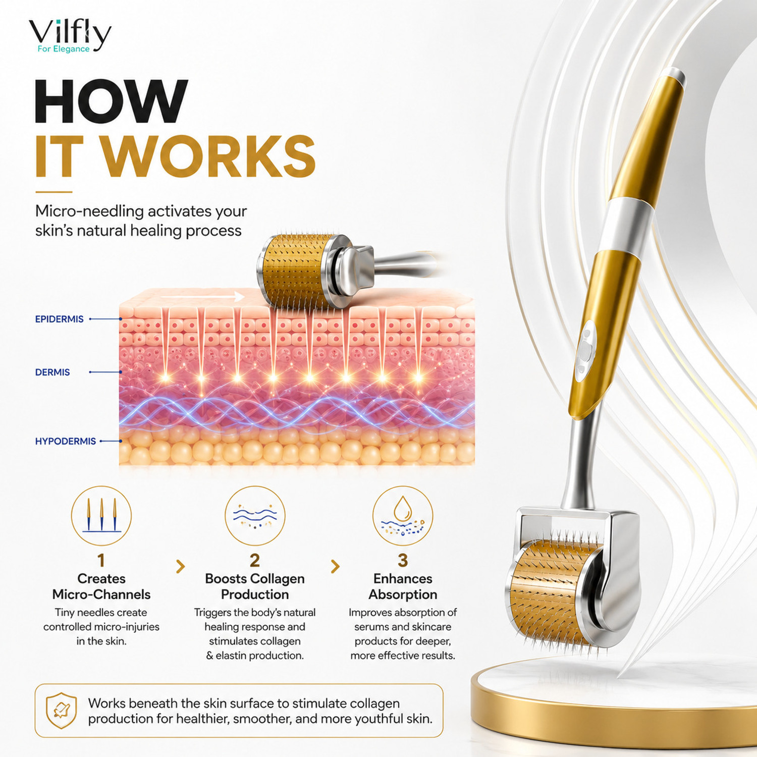 Image of VILFLY Premium Derma Roller 1 mm For Hair Growth with disinfect solution , 192 Stainless Steel Needle