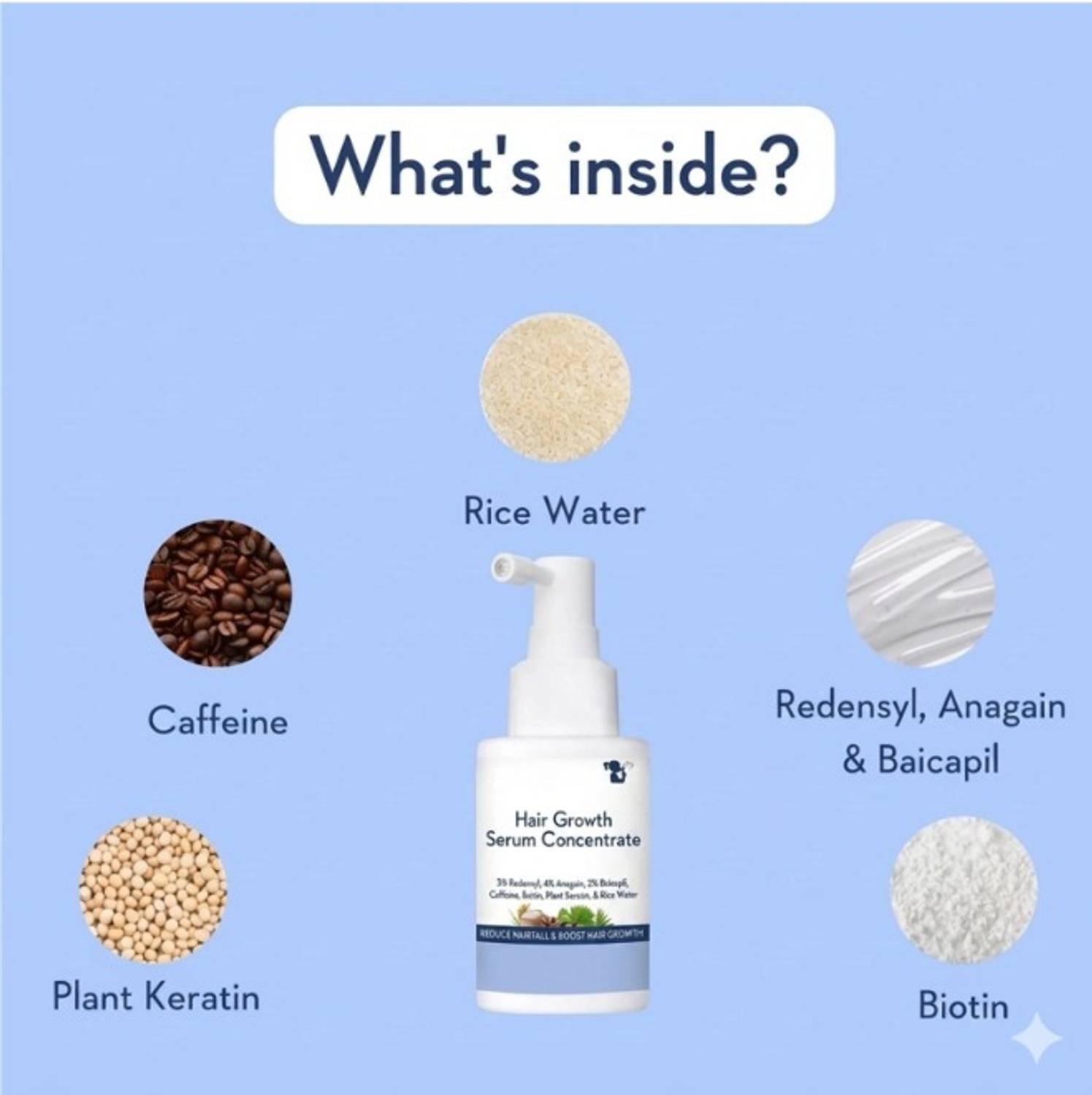 AKANSHA Hair Growth Serum Concentrate - Image 5