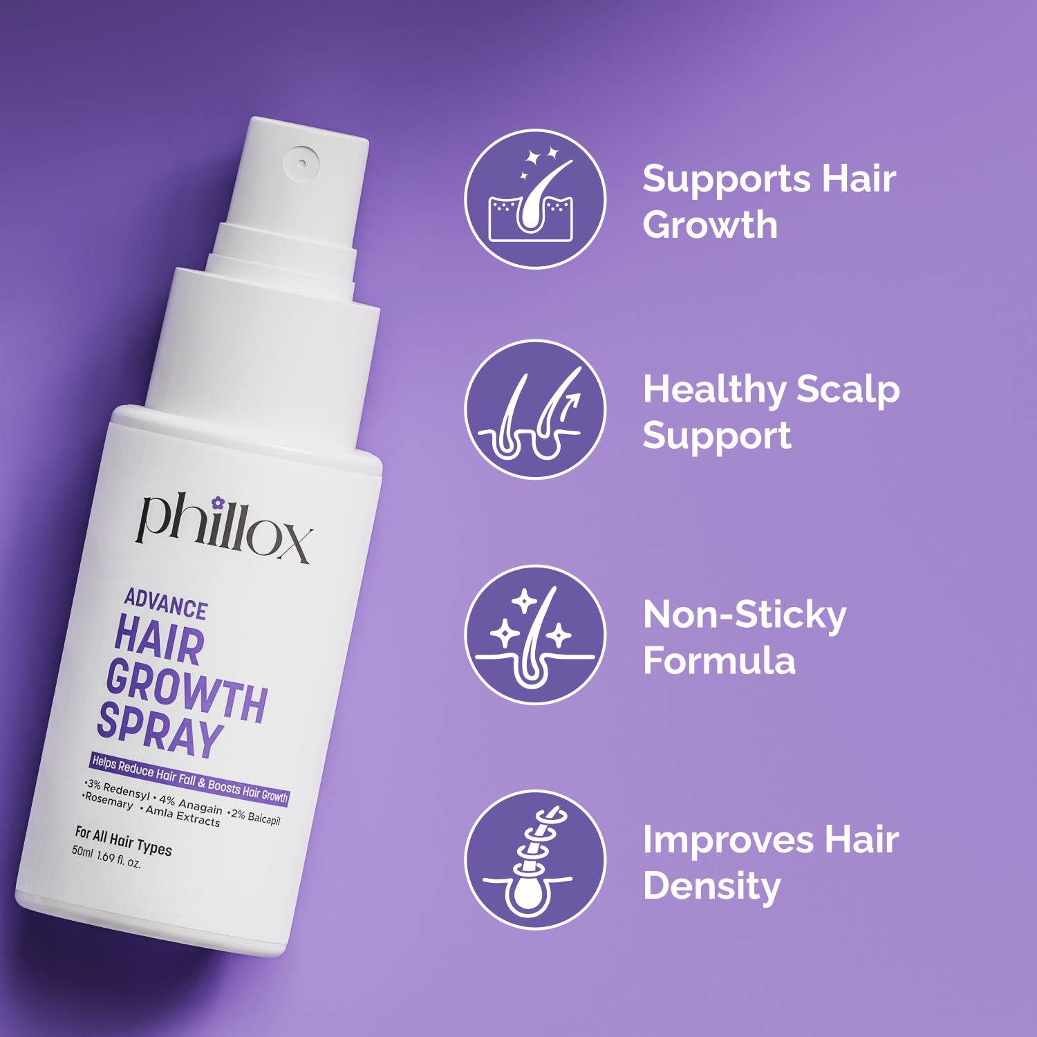 Phillox Advanced Hair Growth Spray 3% Redensyl - Image 2