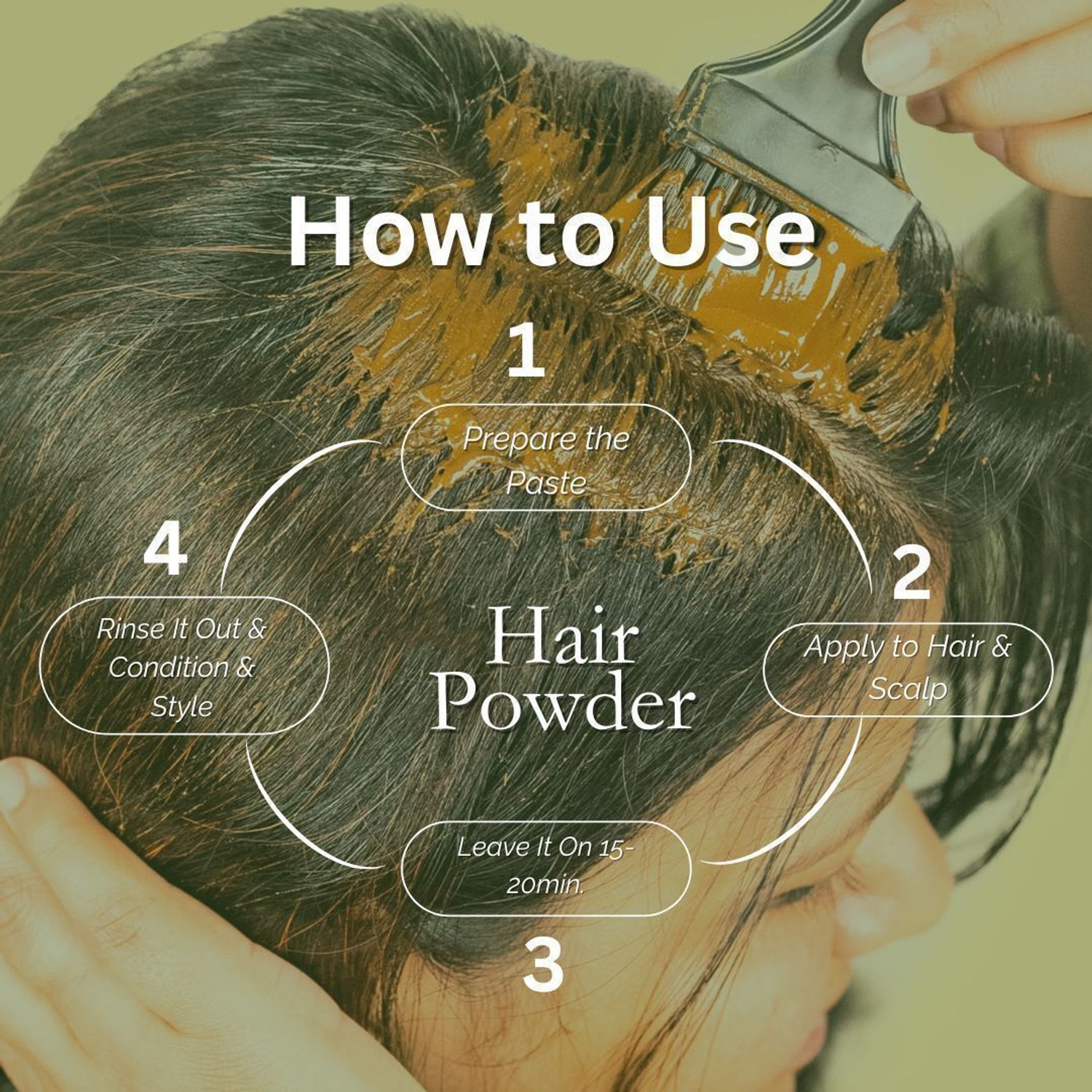 Image of Utkrisht Amla, Reetha, Shikakai, Bhringraj, Methi Powder - Hair Pack Combo Pack