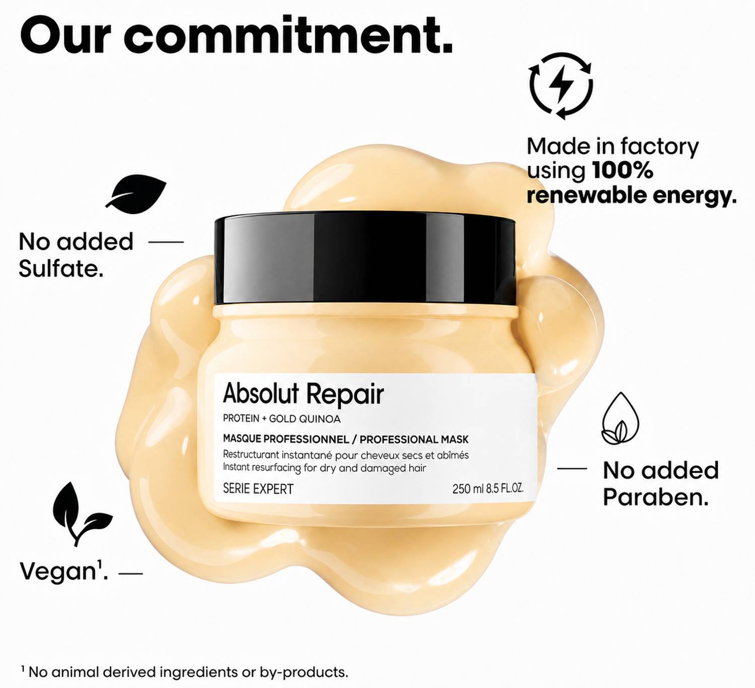 Suaata Absolut Repair Mask 250ML - Image 2