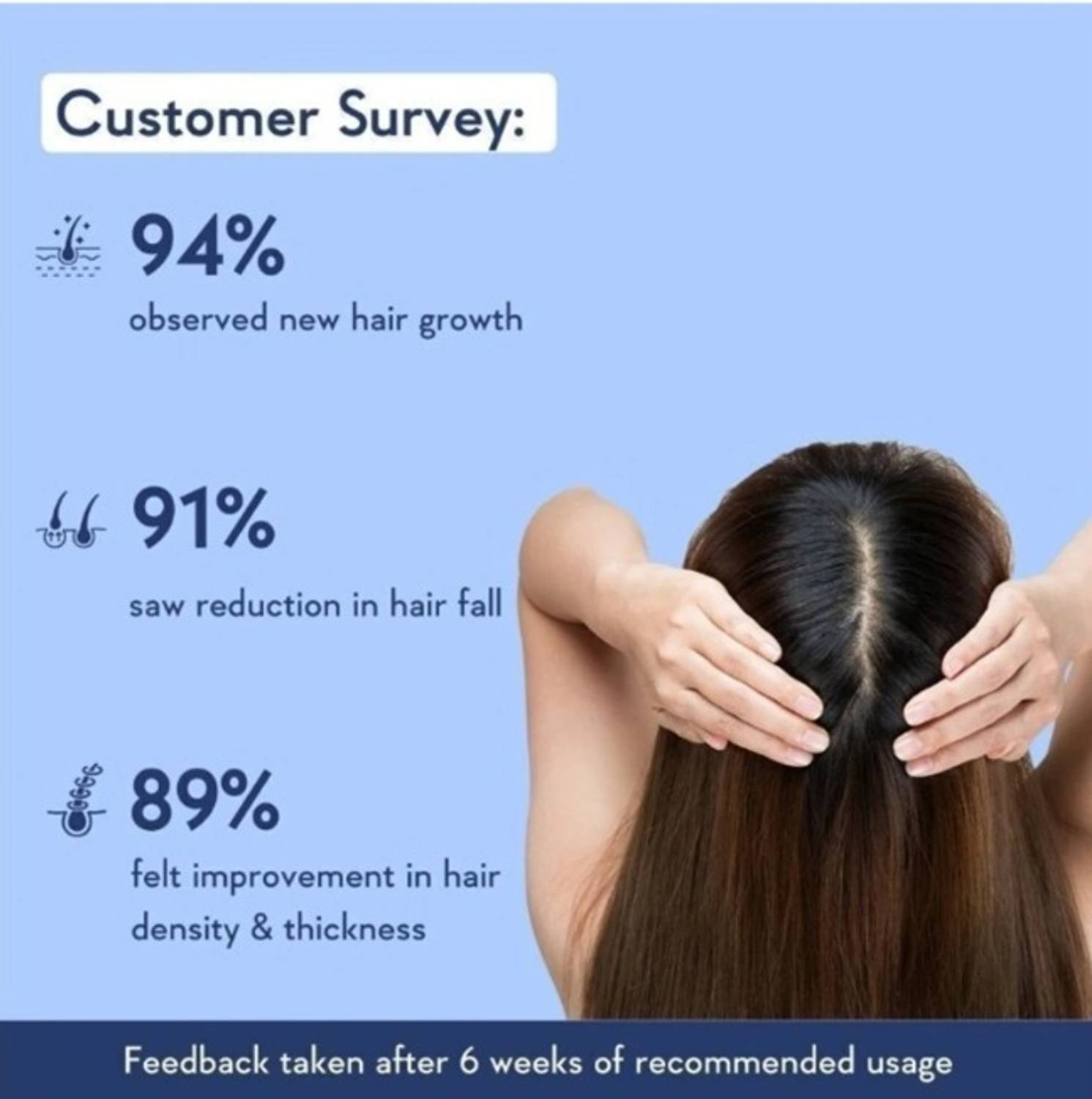 AKANSHA Hair Growth Serum Concentrate - Image 4