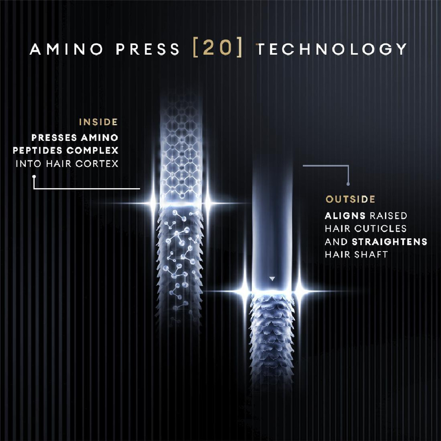 Image of TRESemme Silk Press Smoothing Shampoo