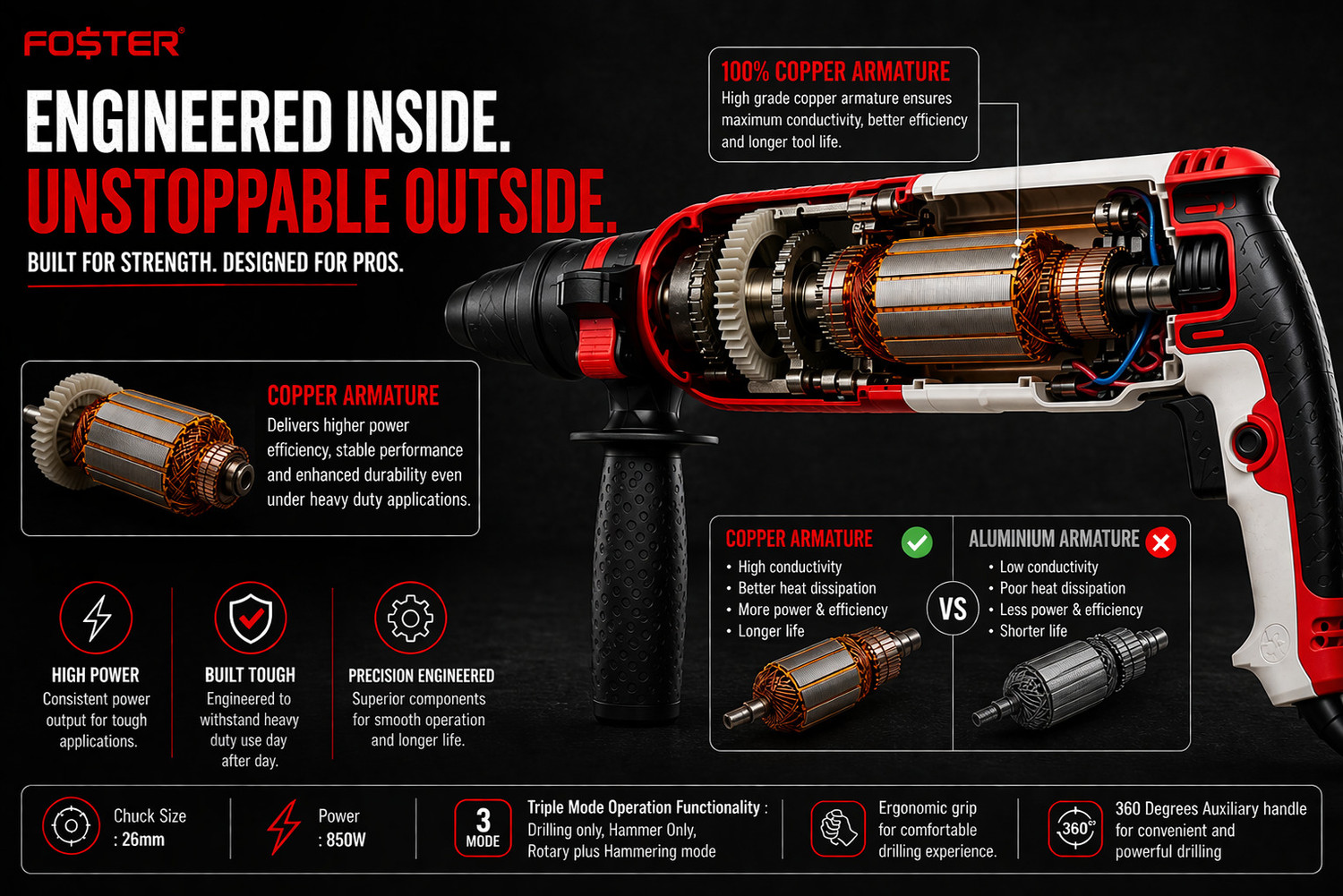 Image of FOSTER FHD 2-26DRE | 26mm , 850W | Best Seller , Heavy Duty | FHD 2-26 DRE Rotary Hammer Drill