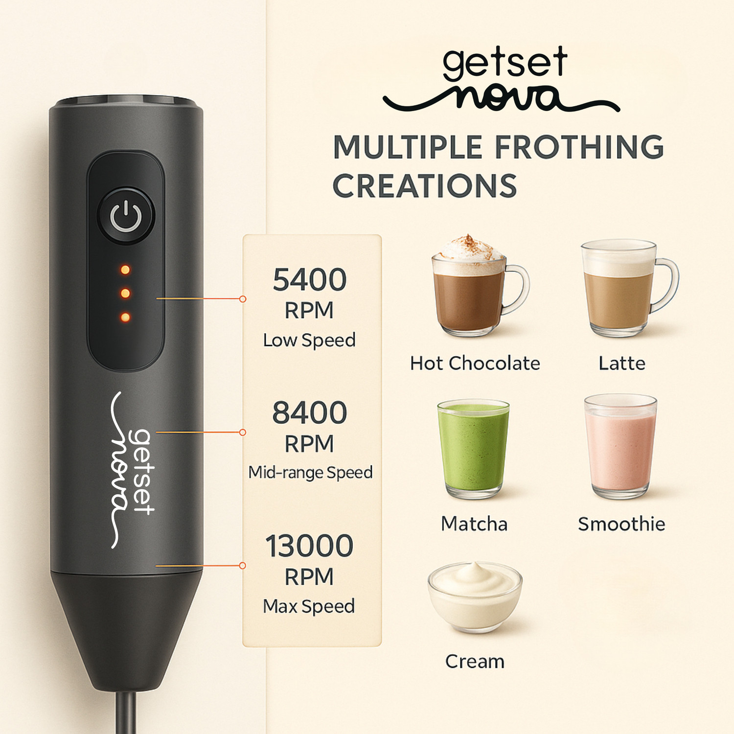Image of GetSetNova 50 W Black, Coffee Blender, Coffee Frother, Coffee Beater Electric Whisk, Stand Mixer, Hand Blender