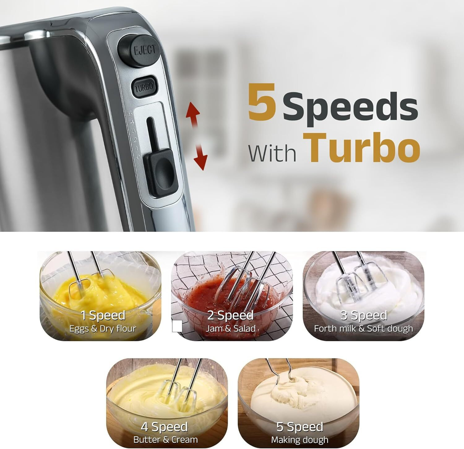 Image of Vithani 500 W Silver Hand Blender (SY-9002)