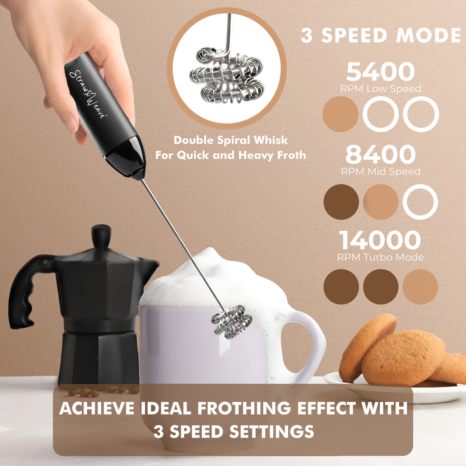 Image of Straw&Weave 50 W Black Hand Blender, Electric Whisk