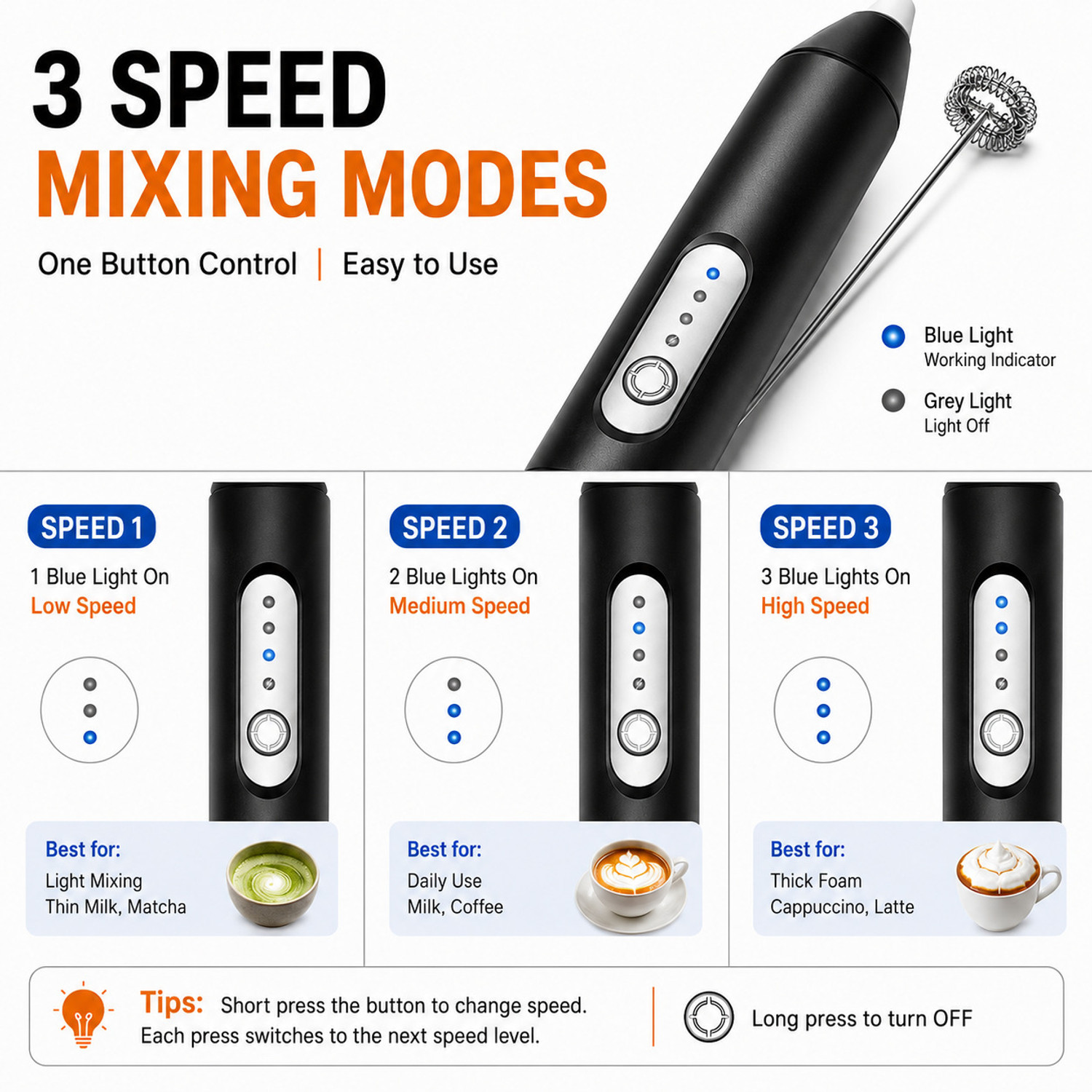 Image of FINIFAB Electric Milk Frother Steel Spiral Whisk