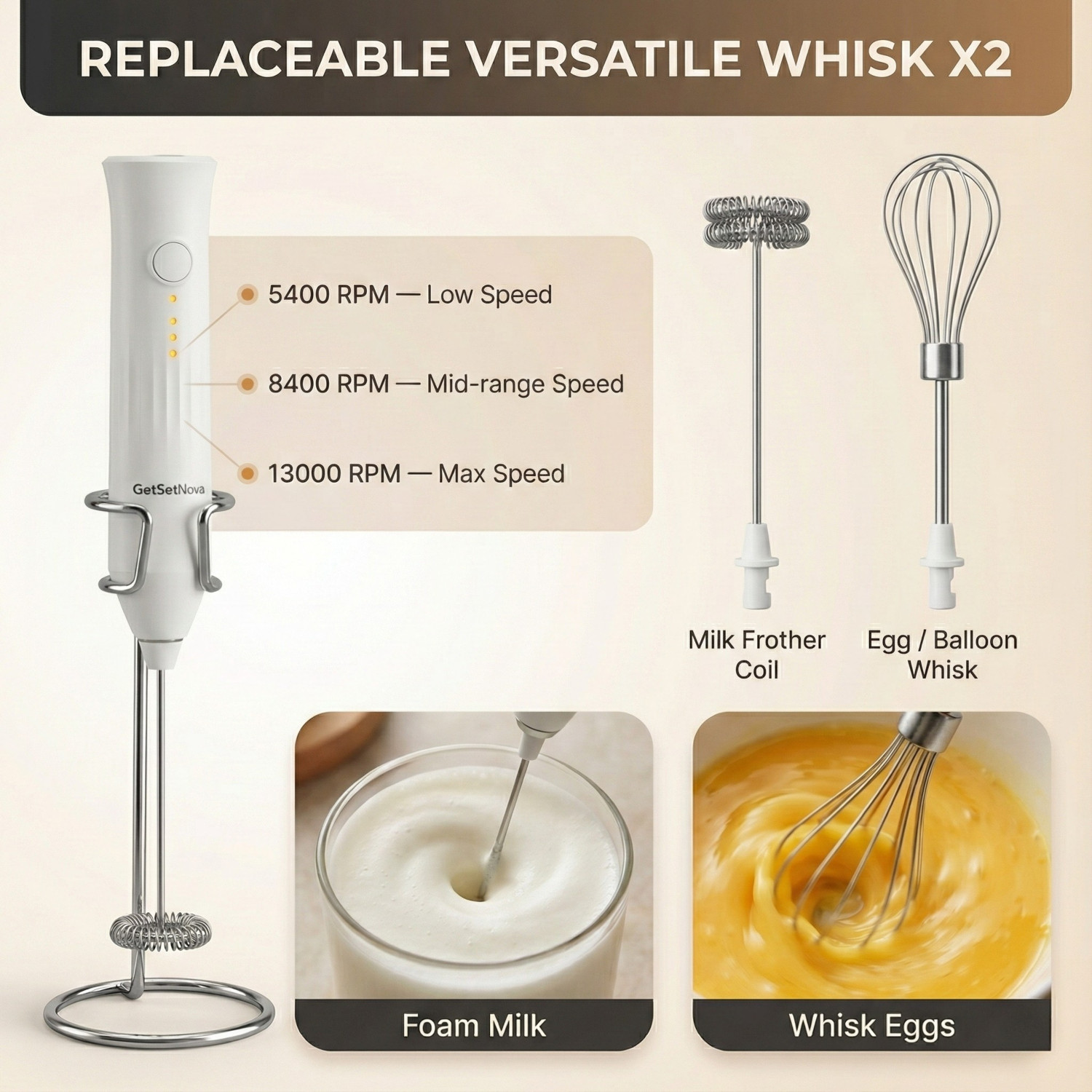 Image of GetSetNova 80 W Coffee Frother, Coffee Beater Electric Whisk, Hand Blender, Stand Mixer