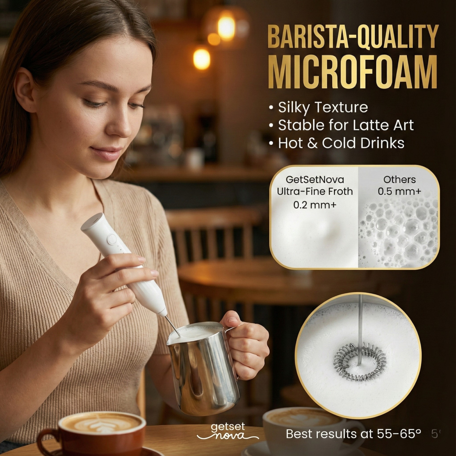Image of GetSetNova 80 W Coffee Frother, Coffee Beater Electric Whisk, Hand Blender, Stand Mixer