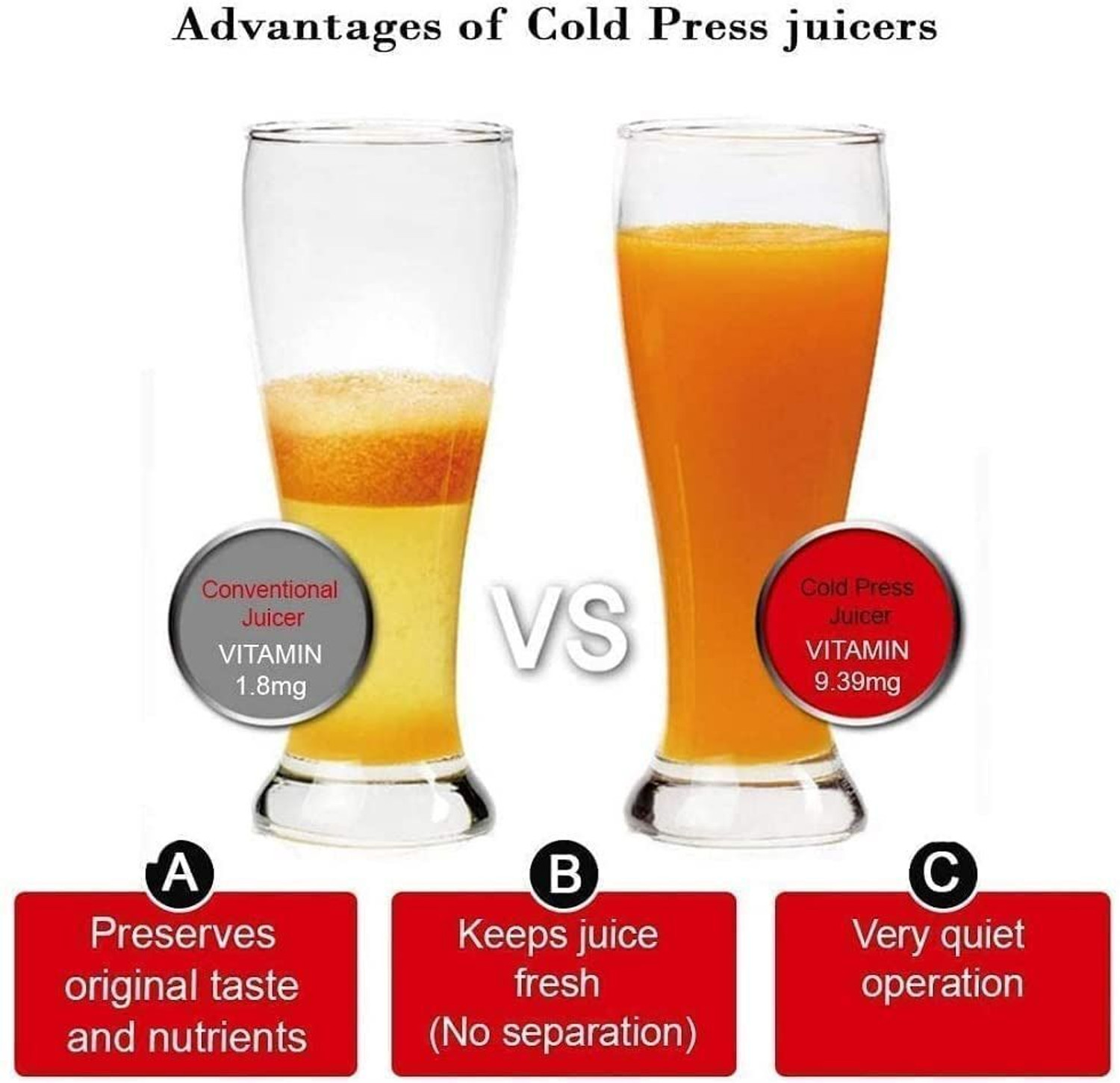 Image of Labgo Aluminium Aluminium Hand Press Juicer Citrus Juicer For Mosambi, Pomegranate, Orange Juice Hand Juicer