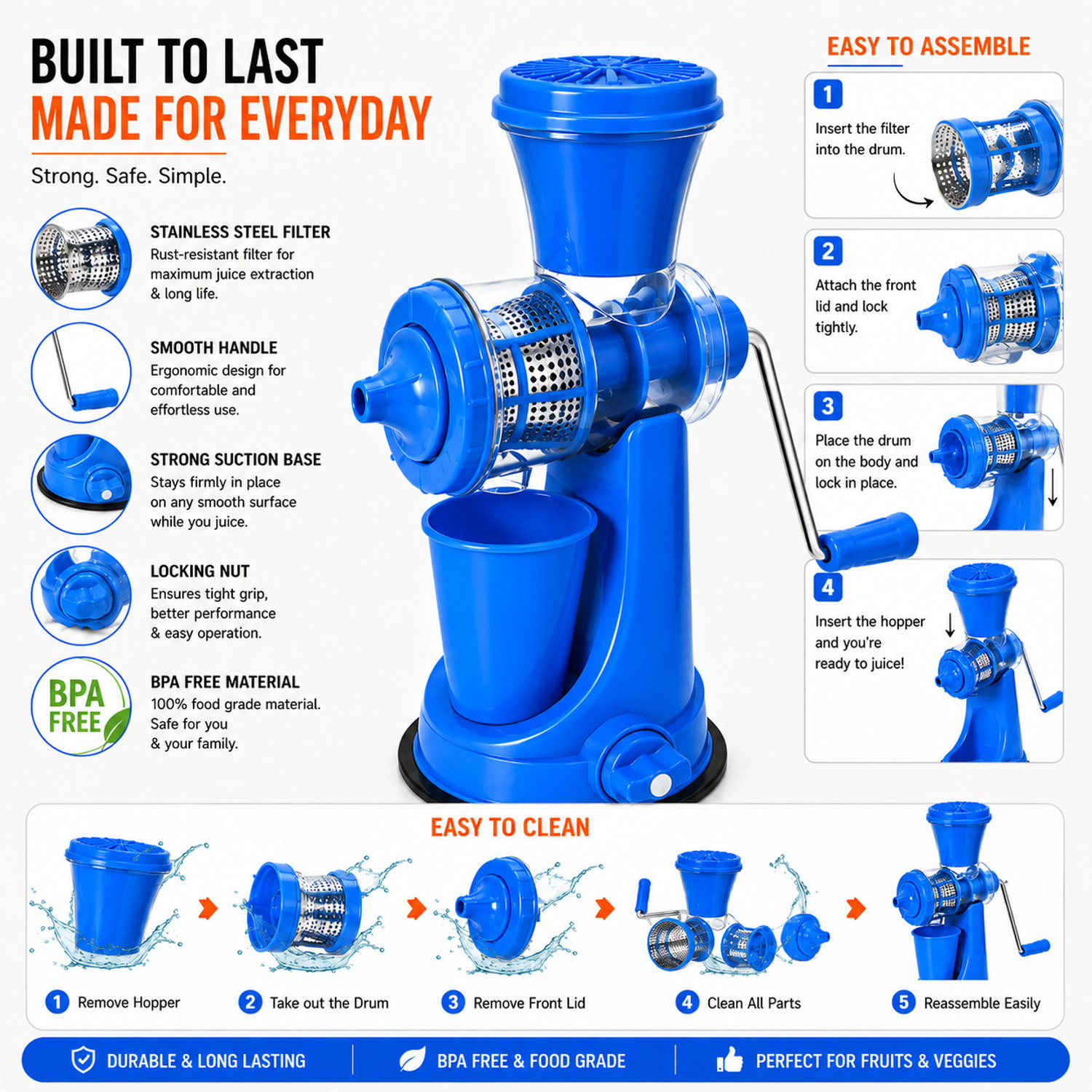 Image of Mighty Kitchen Plastic, Steel Mighty Kitchen Fruit Juicer with Suction Base Hand Juicer