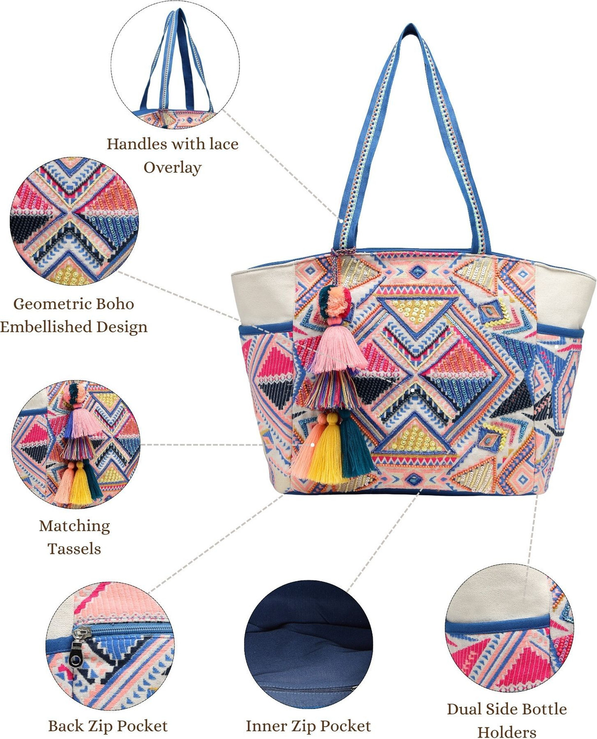 Image of Anekaant Women Blue, Multicolor Tote