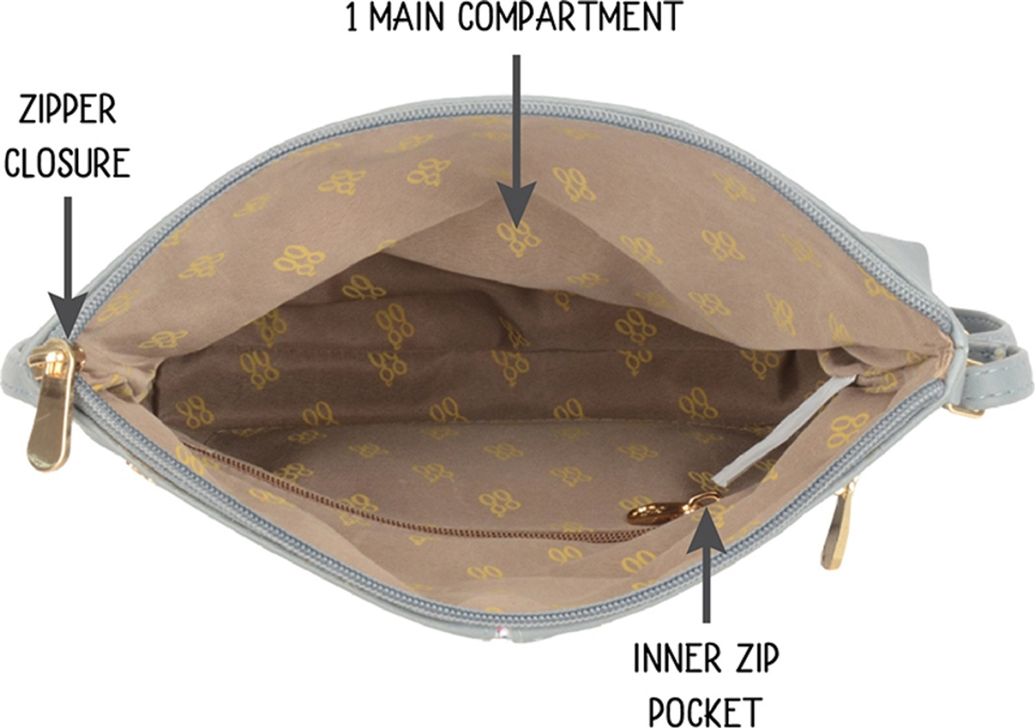 Image of Baggit Women Blue Sling Bag
