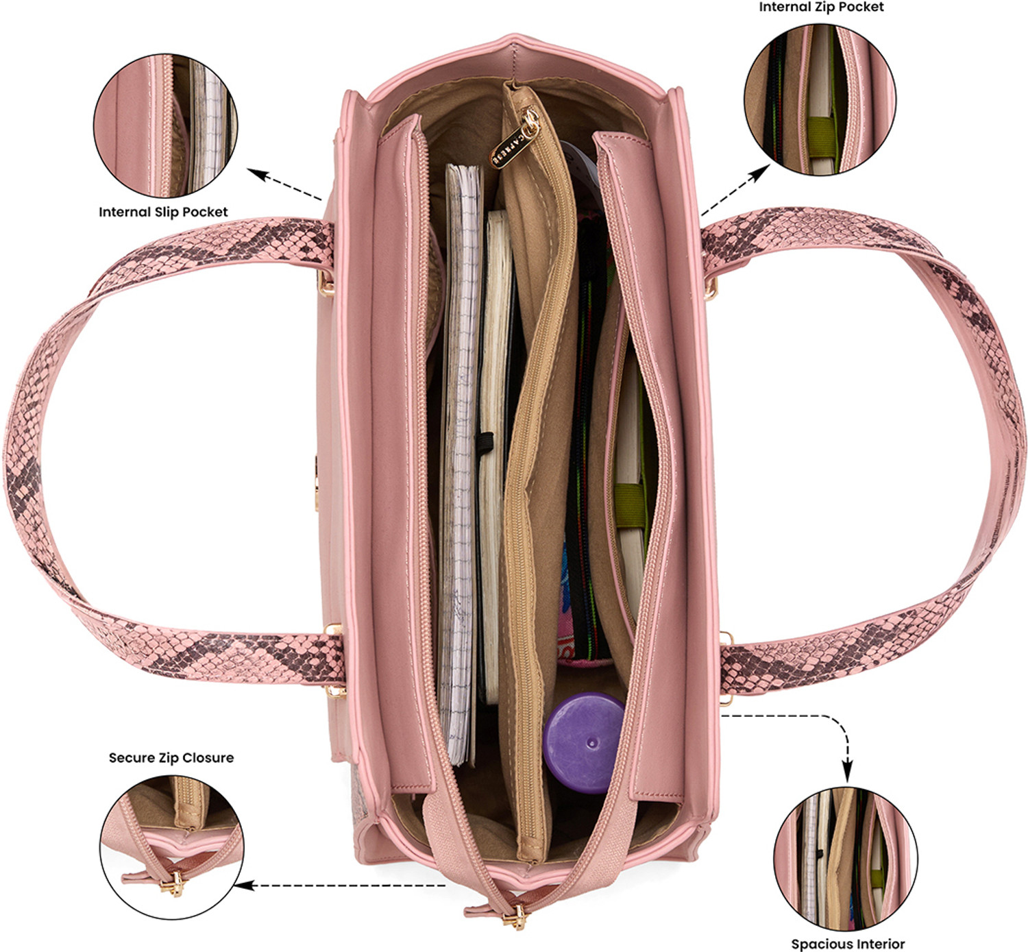 Image of Caprese Women Pink Satchel