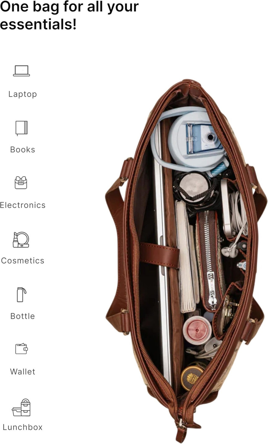 Image of ZOUK Women Multicolor Shoulder Bag