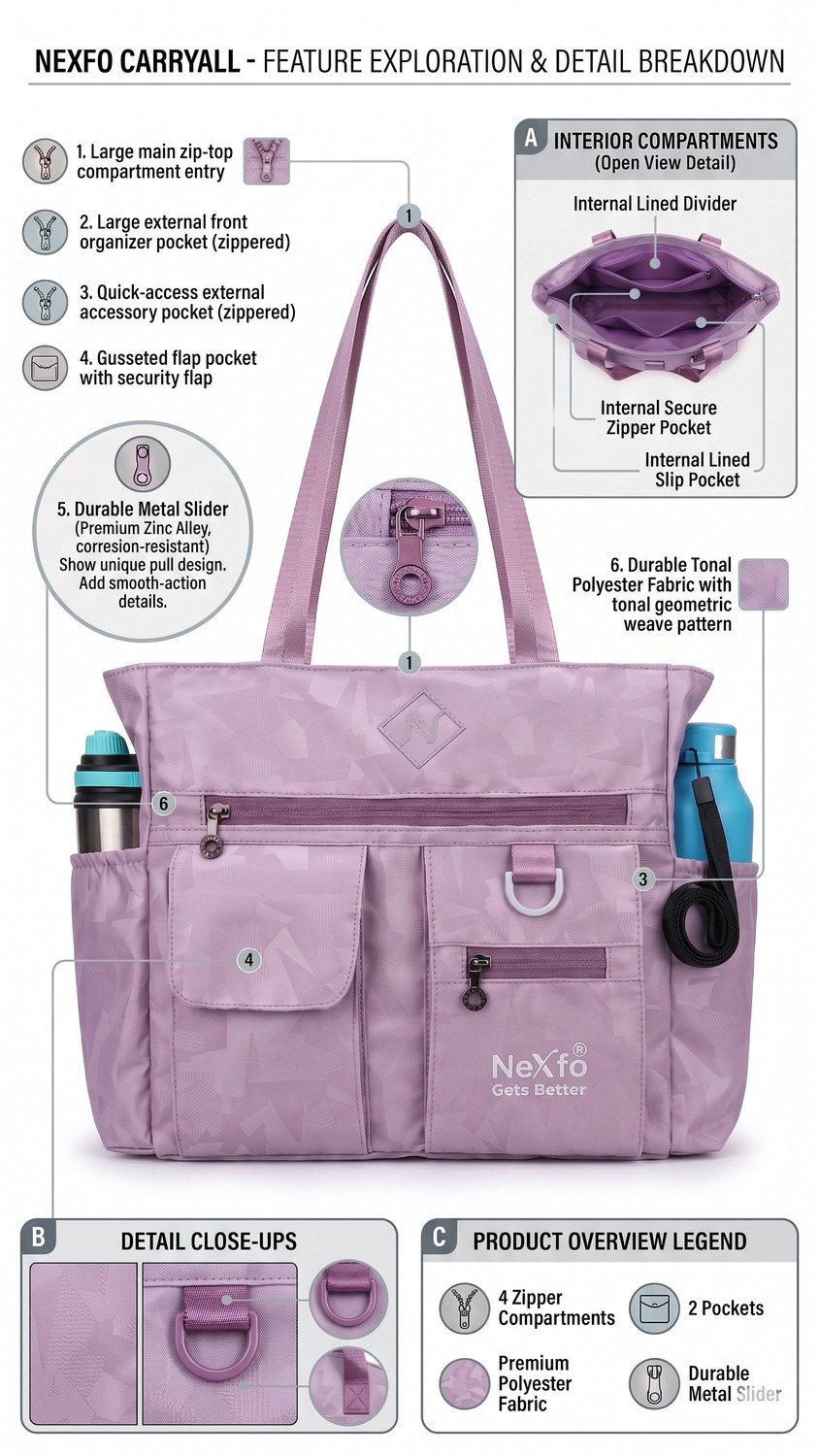 Image of Nexfo Gets Better Women Purple Shoulder Bag