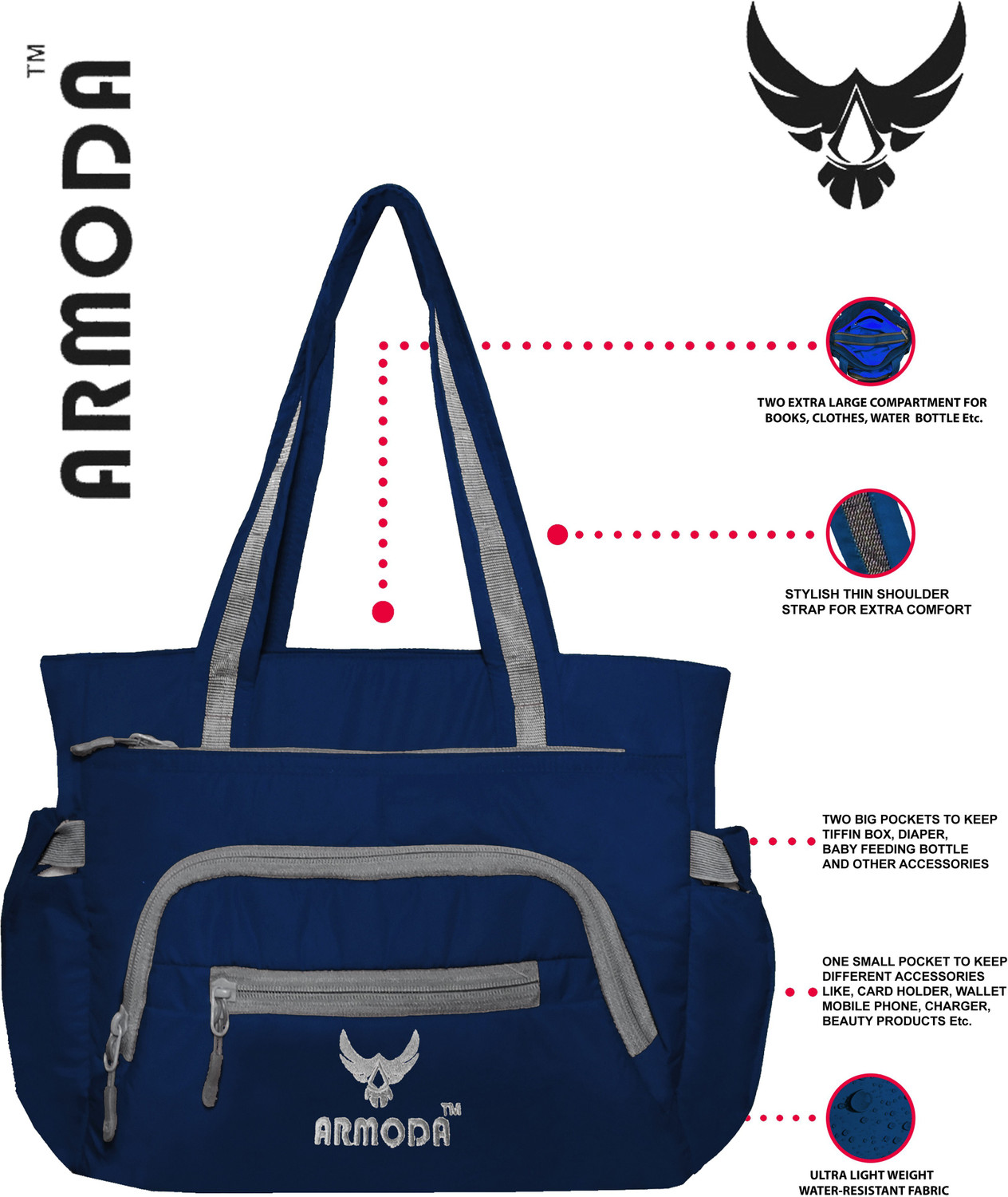 Image of ARMODA Women Blue, Grey Shoulder Bag