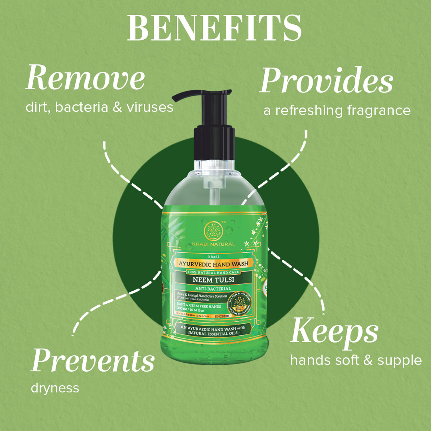 Image of KHADI NATURAL Neem Tulsi Hand Wash with Dispenser|Pack of 2 Hand Wash Bottle + Dispenser