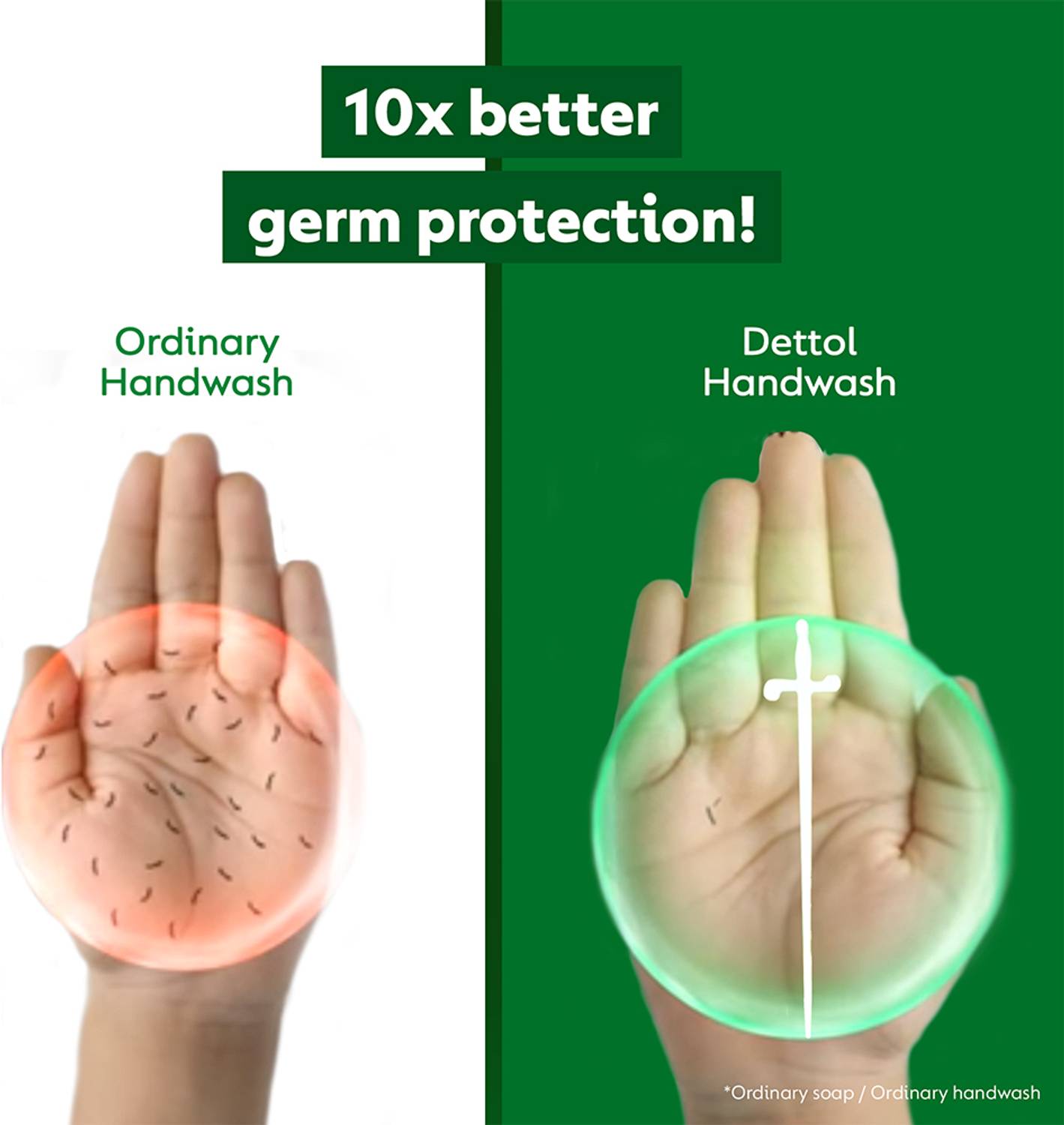 Dettol Original Hand Wash Pouch 10X Germ Protection 100ml - Image 2