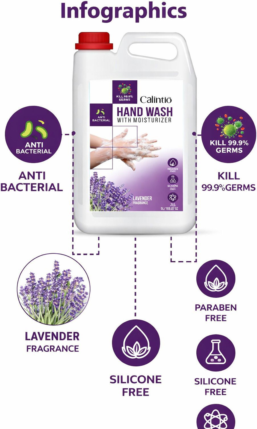 Image of Calintro Lavender Shield MaxClean Deep Hydration Hand Wash 5L Hand Wash Can