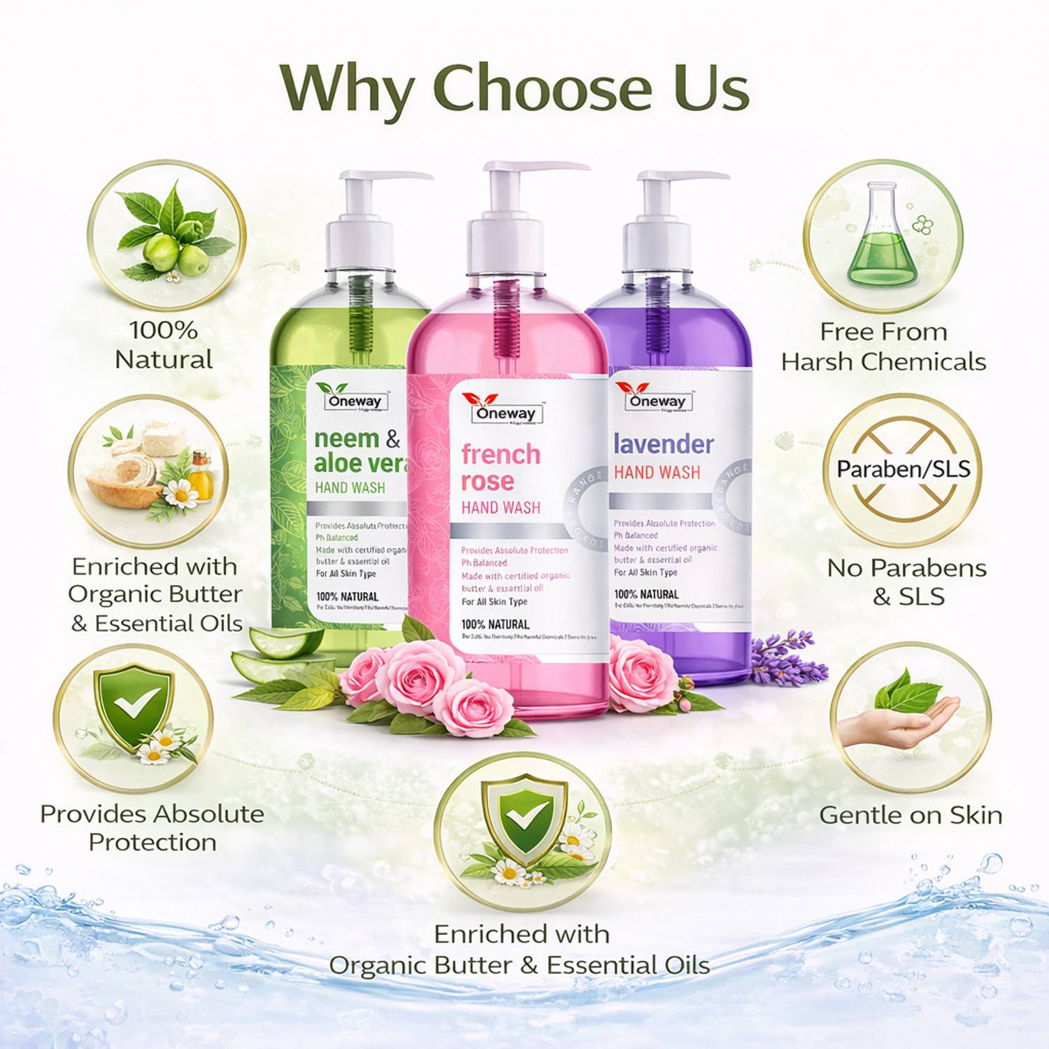 Oneway Happiness Liquid Hand Wash Combo Pack of 3 - Image 3