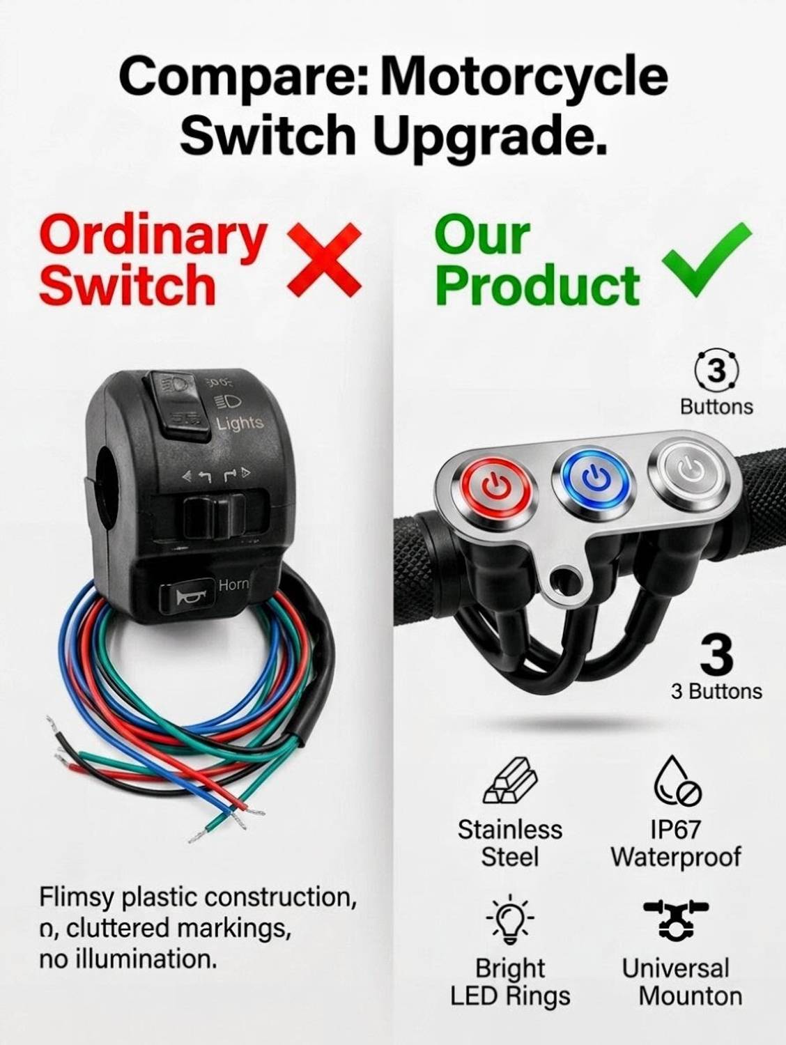 TA Premium 3-Button LED Handlebar Switch for Bikes - Image 4