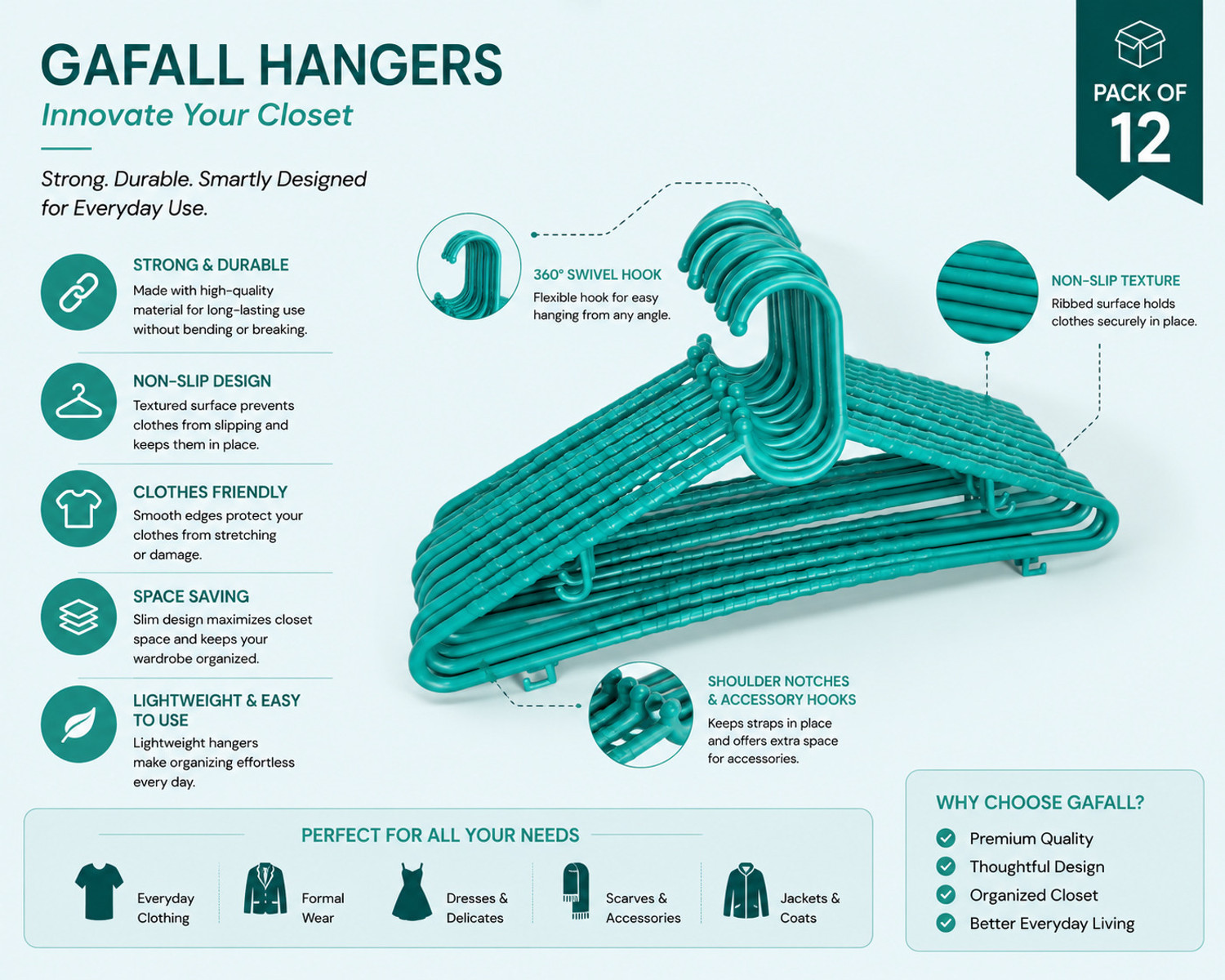 Image of gafall HANGER FOR CLOTHES GREEN PACK OF 12 Plastic Dress Pack of 12 Hangers For Dress