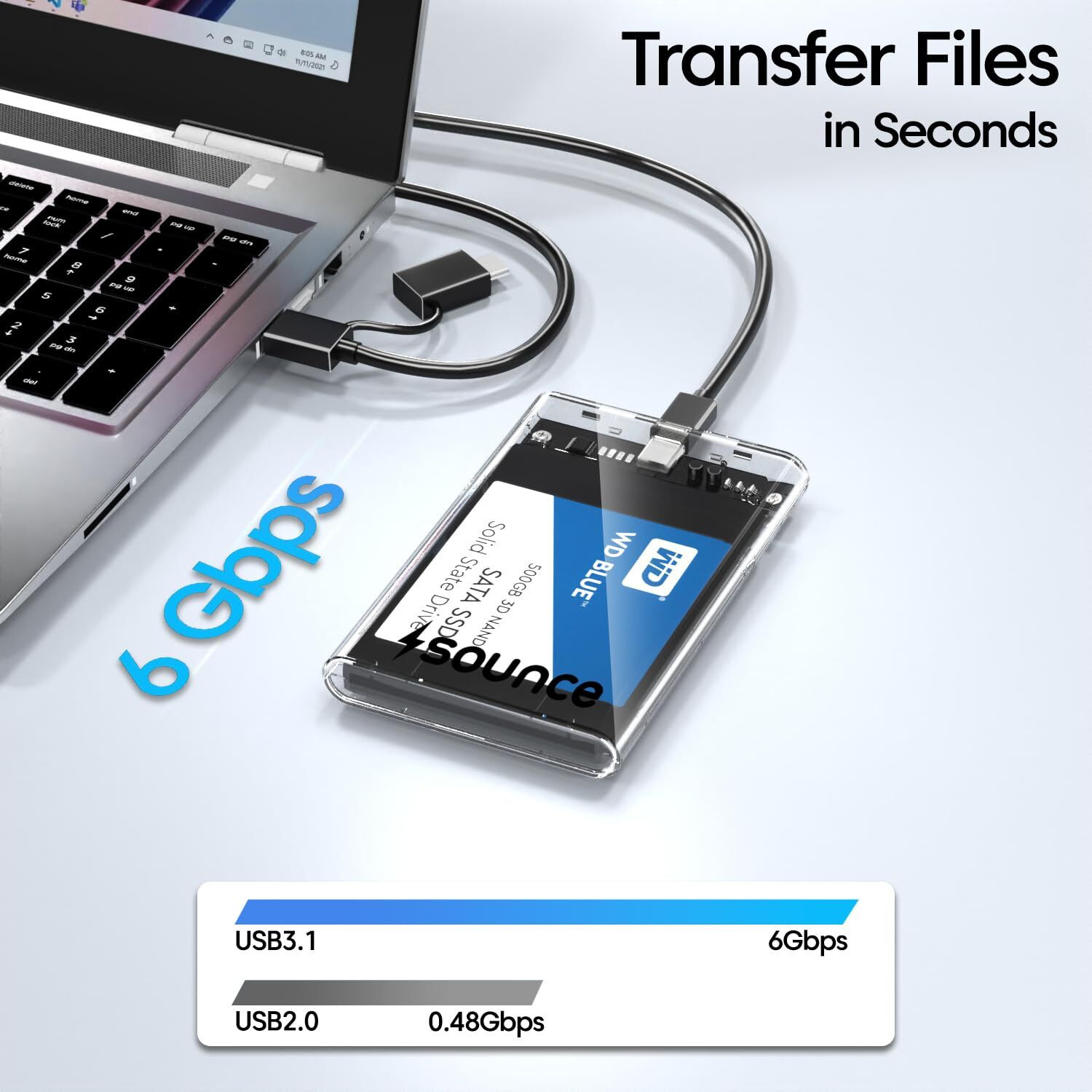 Image of sounce SATA SSD Enclosure Transparent Case, USB Type C 3.1 to SATA Tool 2.5 inch Shock Resistant Water Proof Case
