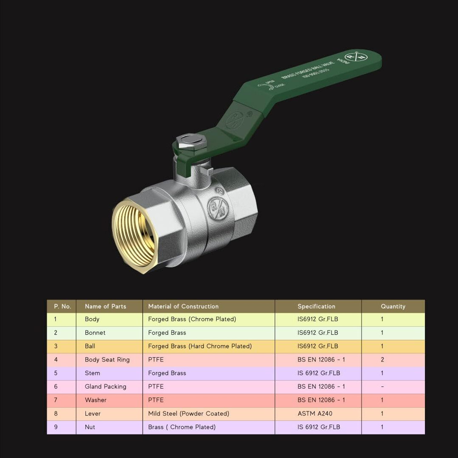 Image of RN Forged Brass, Nickel Plated 2 ART-4000 25MM(1 inch) Ball Valves