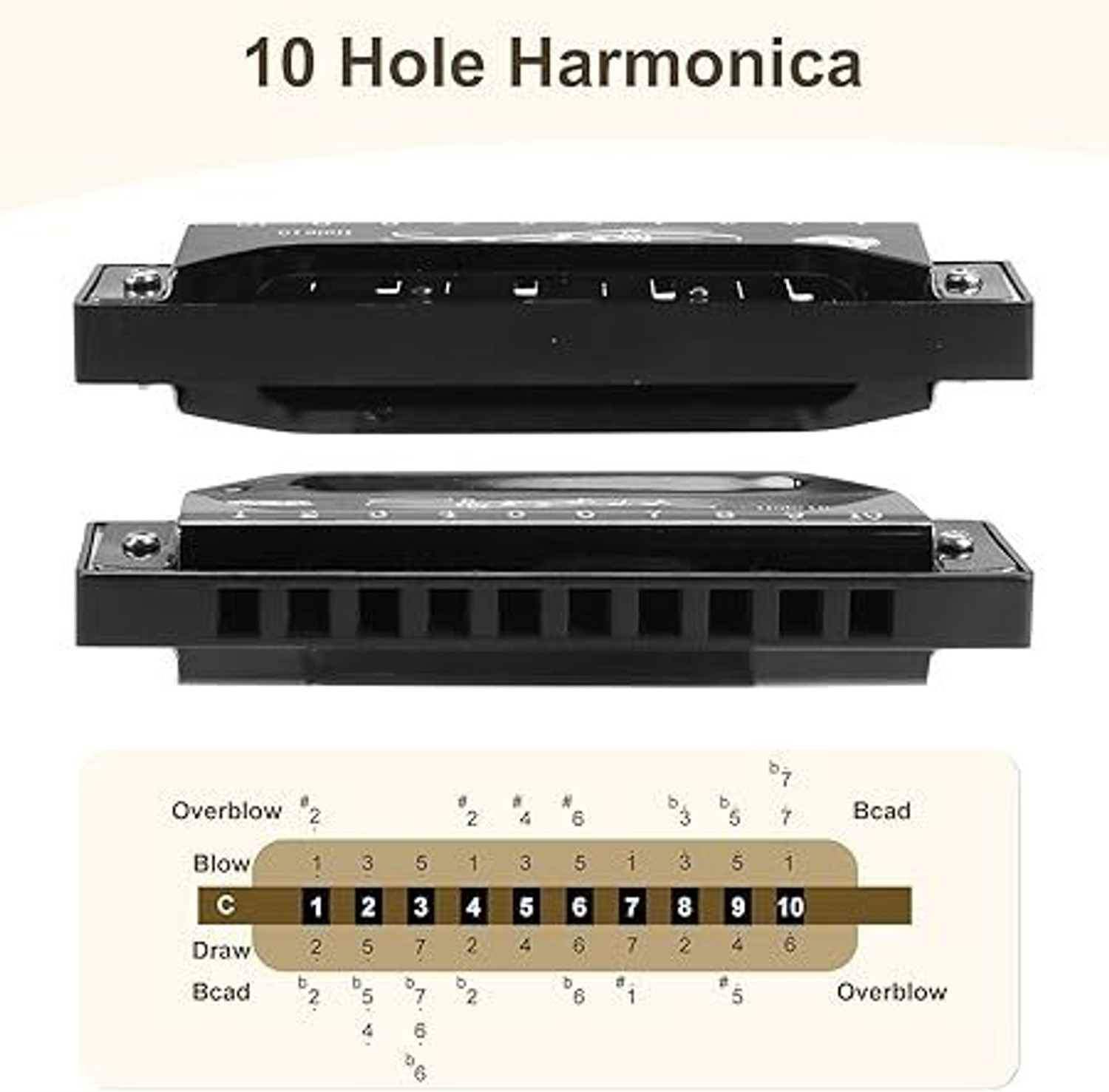 Image of VARIYAENTERPRISE28 Kids Melody Harmonica