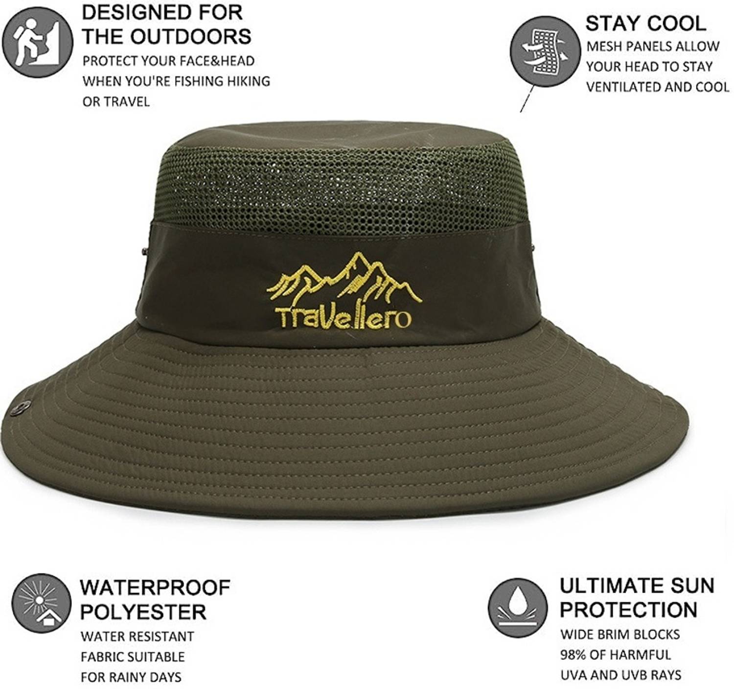 AlexVyan Green Travellro Net Sunvisor Hat Cap for Men UV