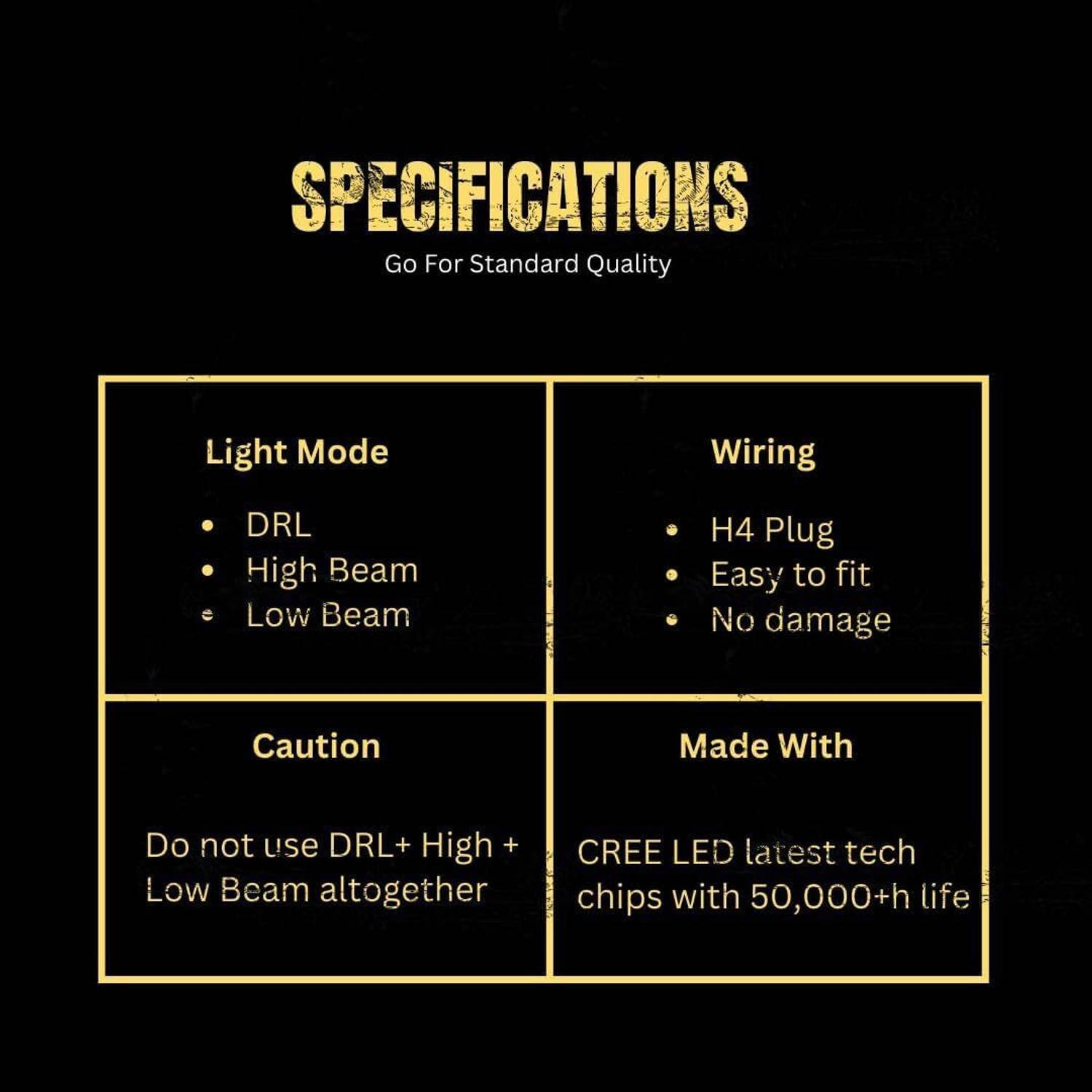 greygator LED Headlight for Royal Enfield Bullet 350 - Image 5