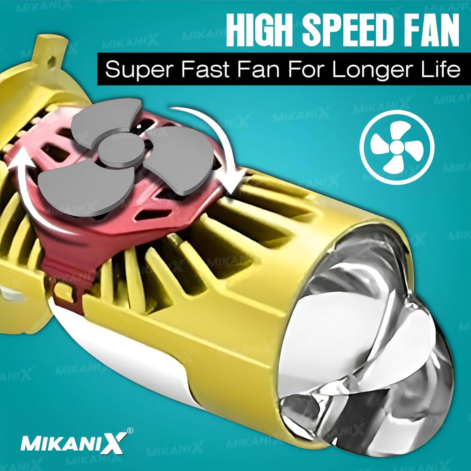 MIKANIX LED Headlight for Bike - Image 4