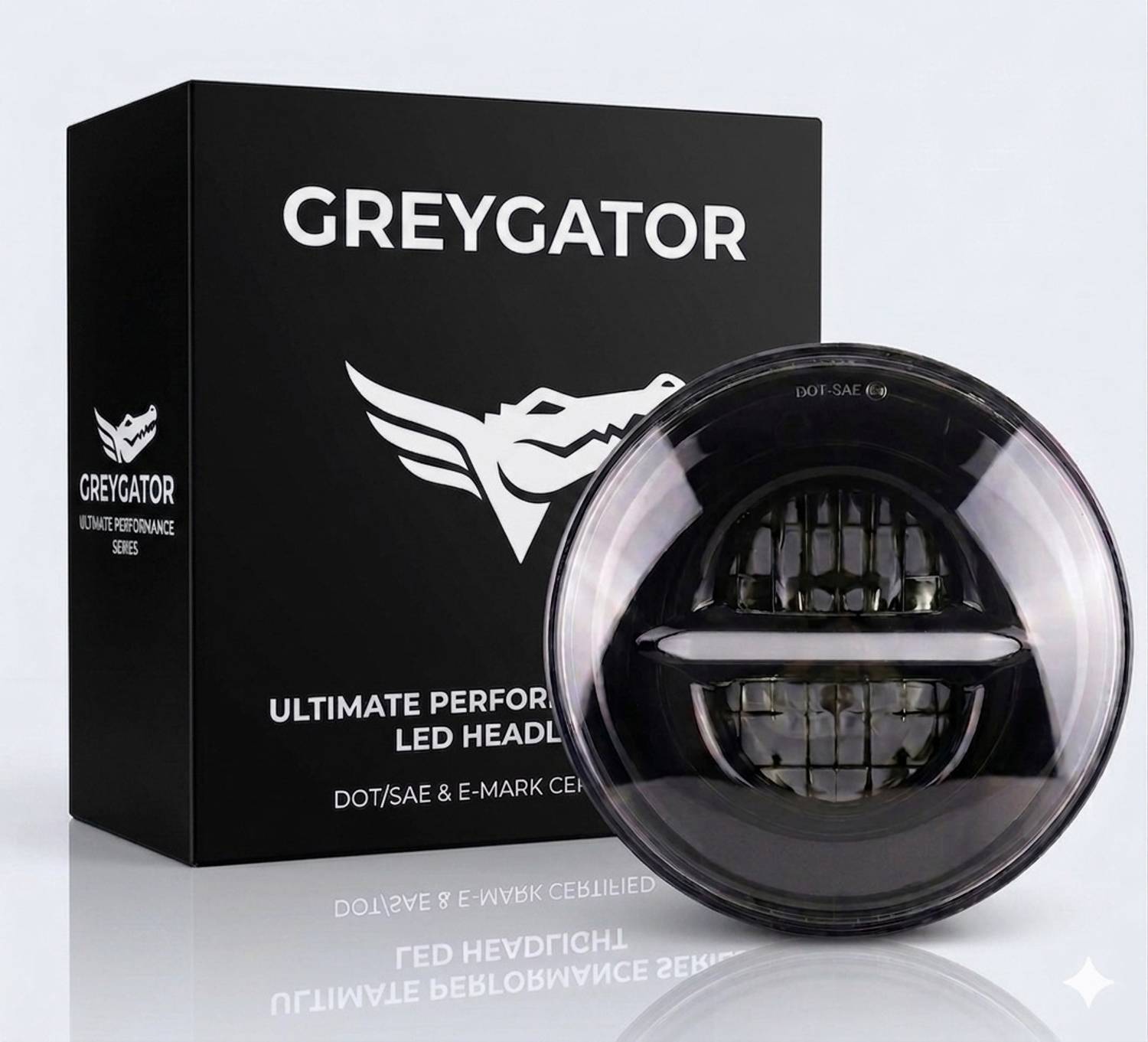 greygator LED Headlight for Royal Enfield Bullet 350 - Image 1