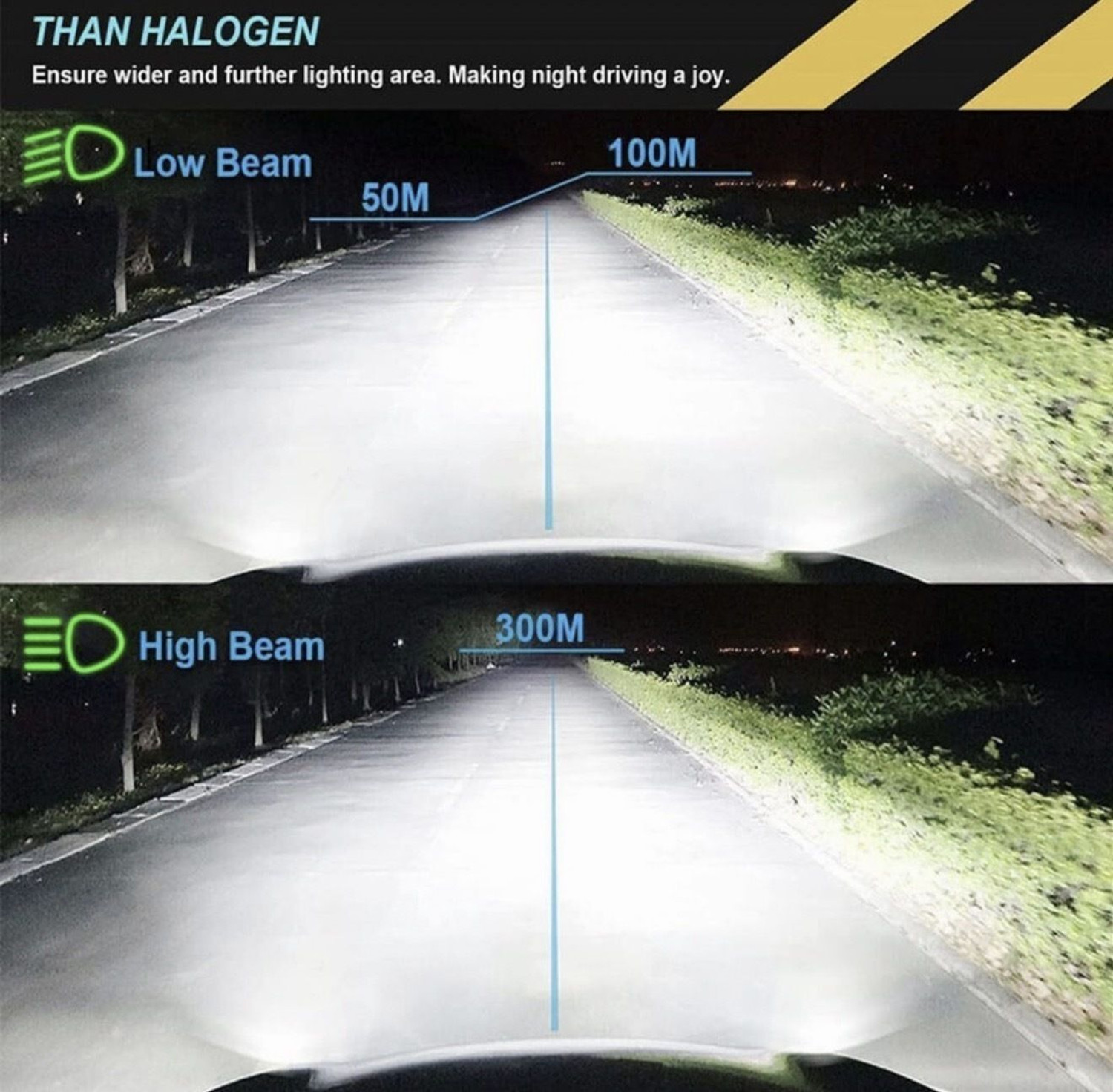 Image of GENFRID LED Headlight for Universal For Car, Universal For Bike Universal For Bike, Universal For Car