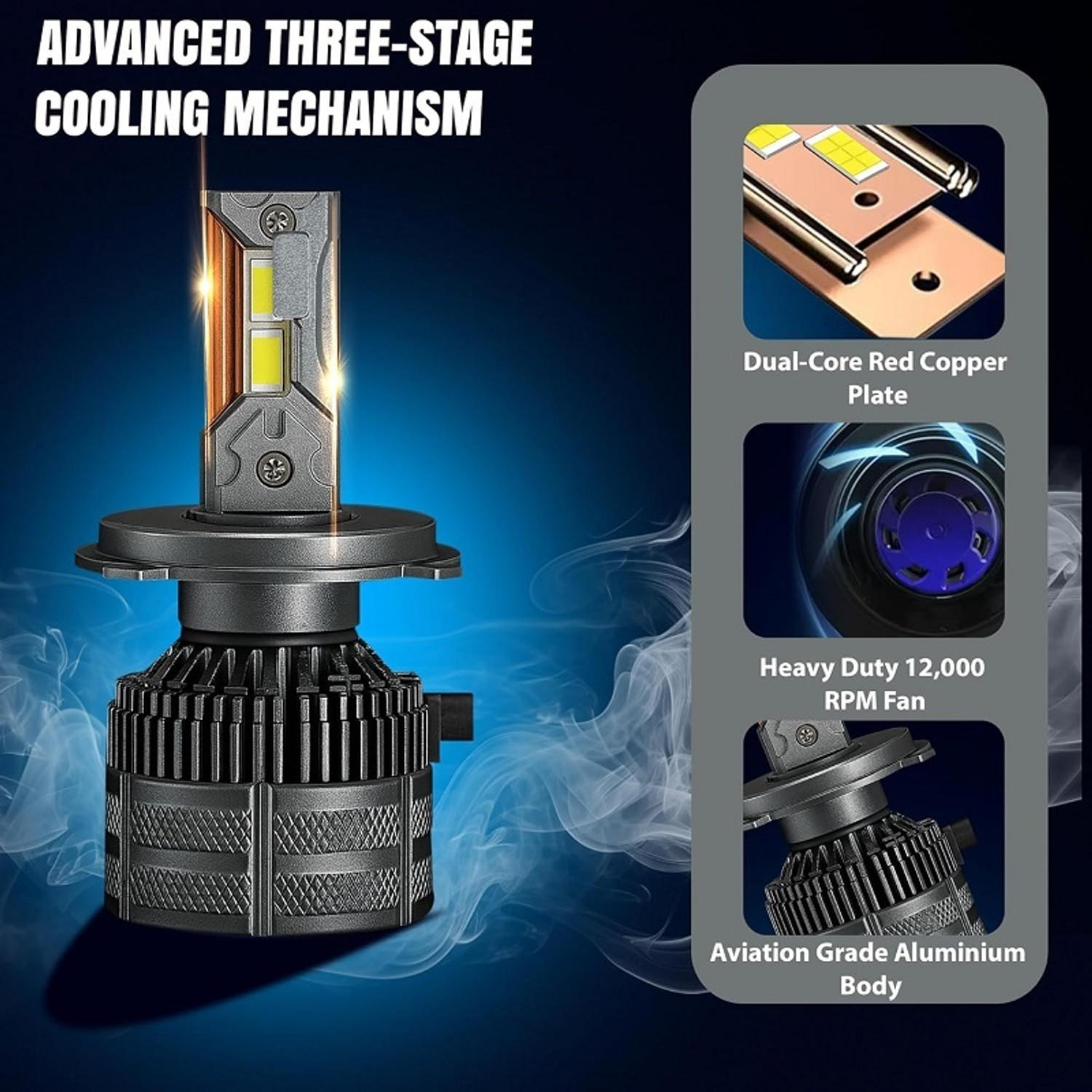 Image of Otoroys LED Headlight for Universal For Car
