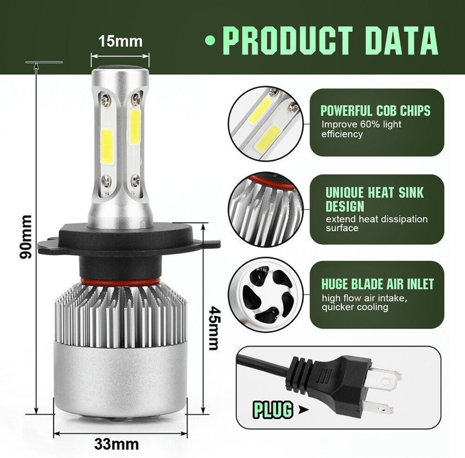 Image of LOVMOTO LED Headlight for Renault Kwid