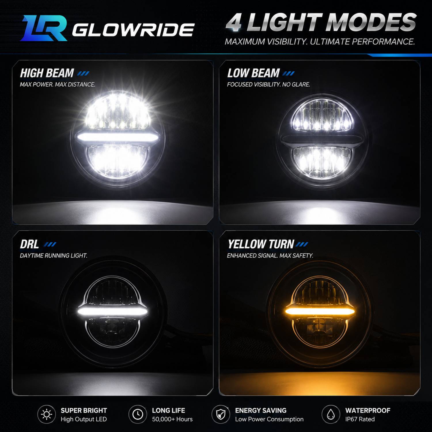 LRGLOWRIDE LED Headlight for Mahindra, Royal Enfield, Jeep - Image 3