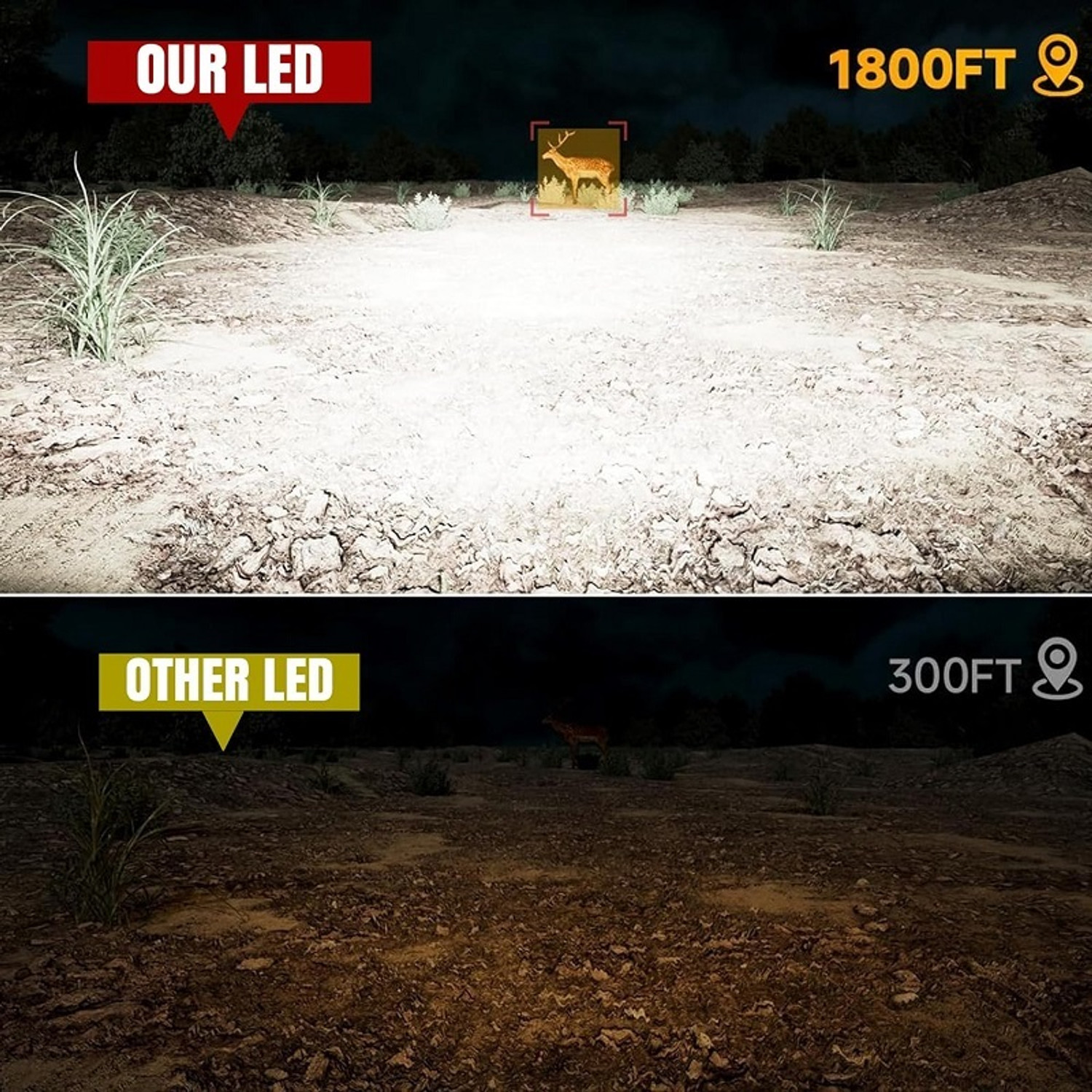 Image of Otoroys LED Headlight for Universal For Car