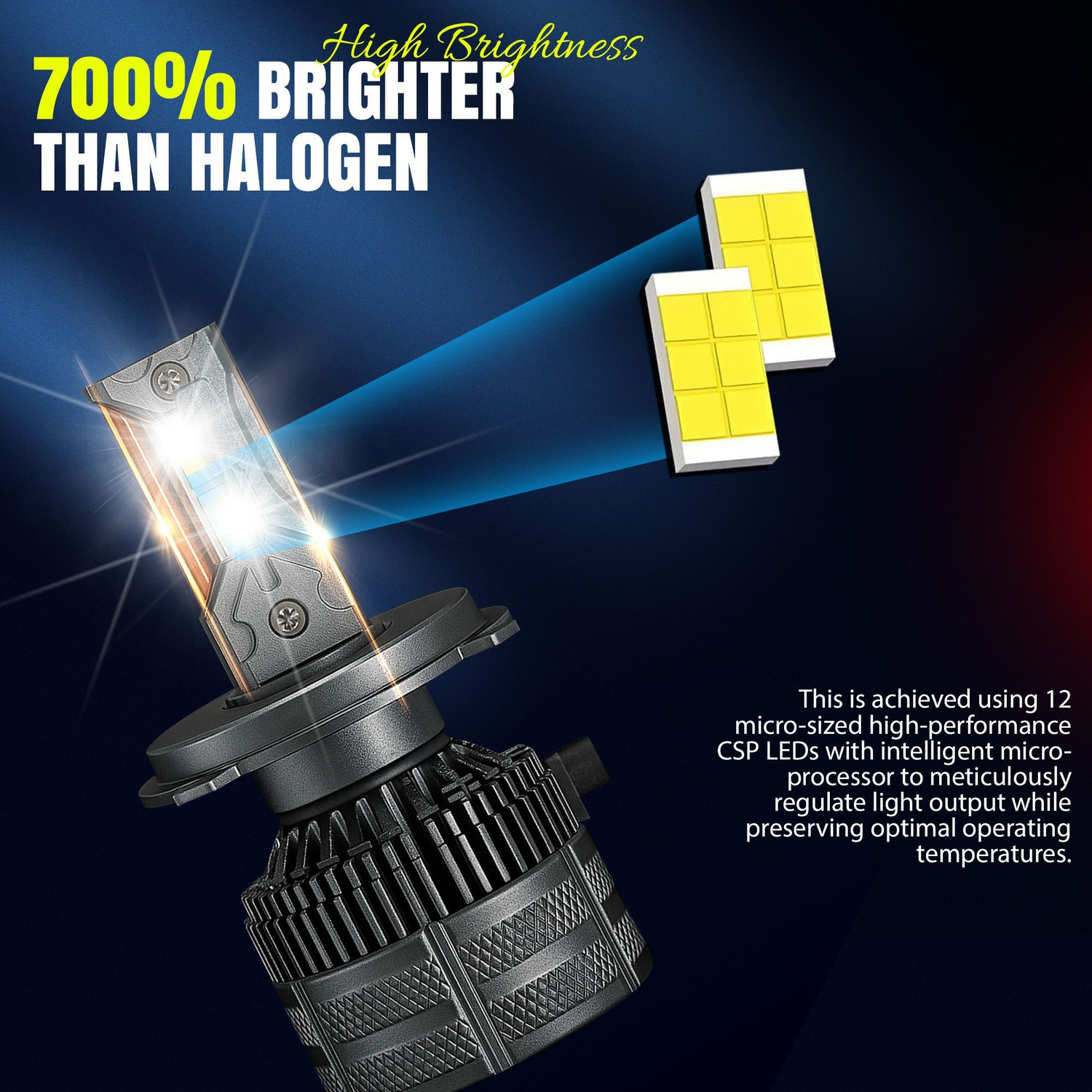 Image of Otoroys LED Headlight for Universal For Bike