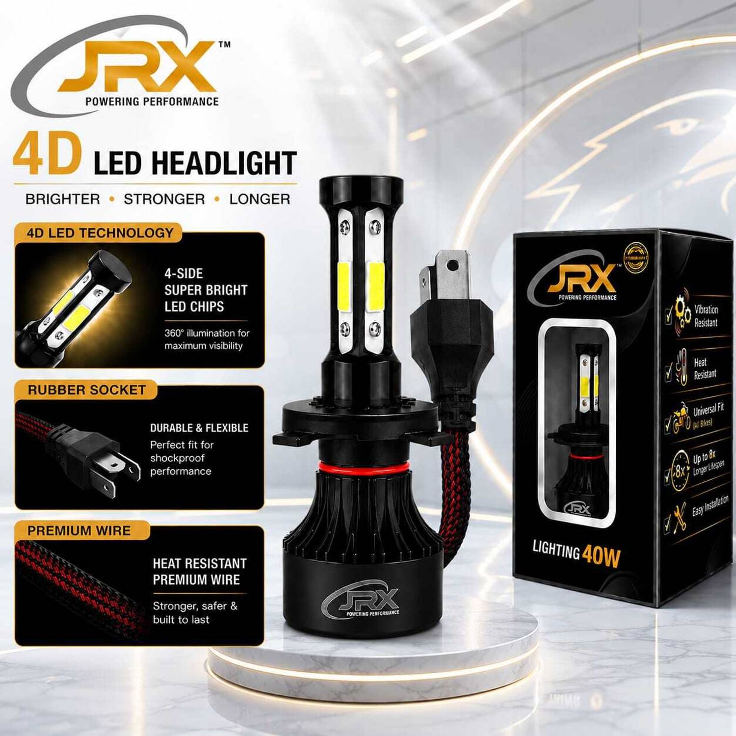 JRX LED Headlight for Bikes - Image 3